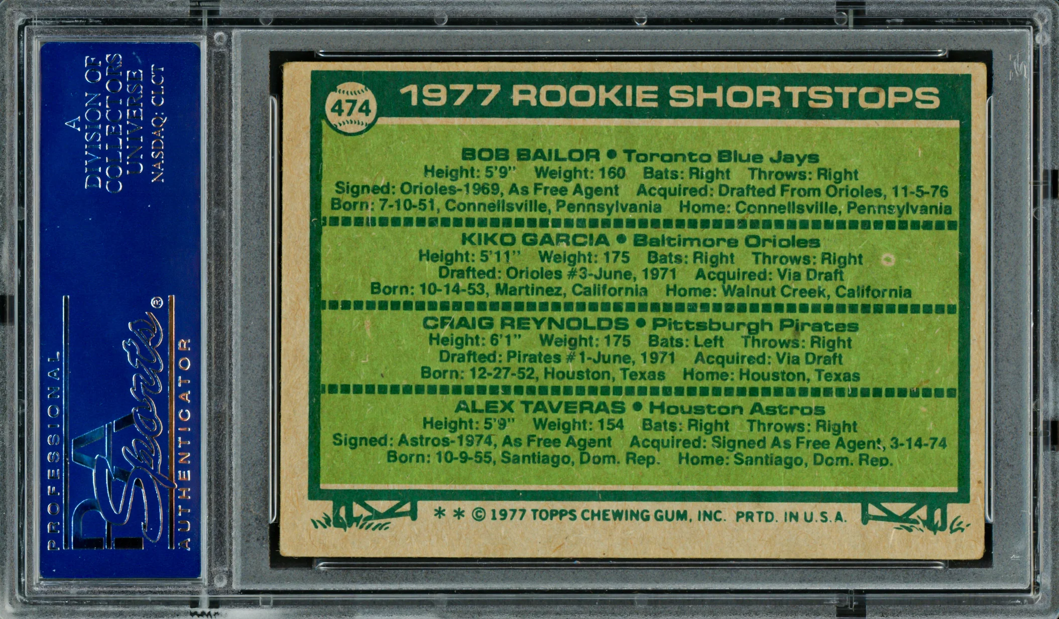 Kiko Garcia, Bob Bailor & Craig Reynolds Autographed 1977 Topps Rookie Card #474 PSA/DNA #83319349 - Image 2