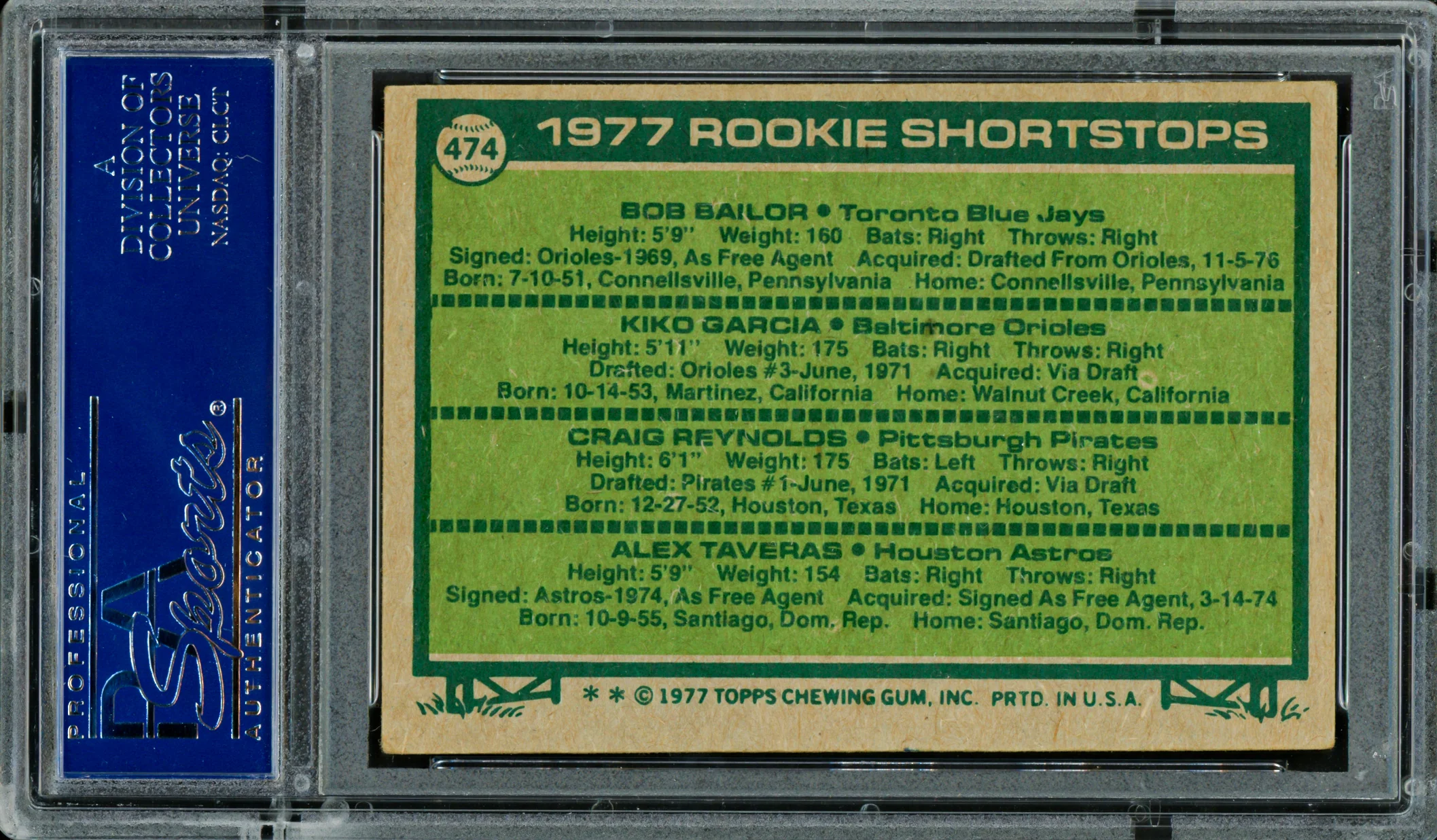 Kiko Garcia, Bob Bailor & Craig Reynolds Autographed 1977 Topps Rookie Card #474 PSA/DNA #83319350 - Image 2