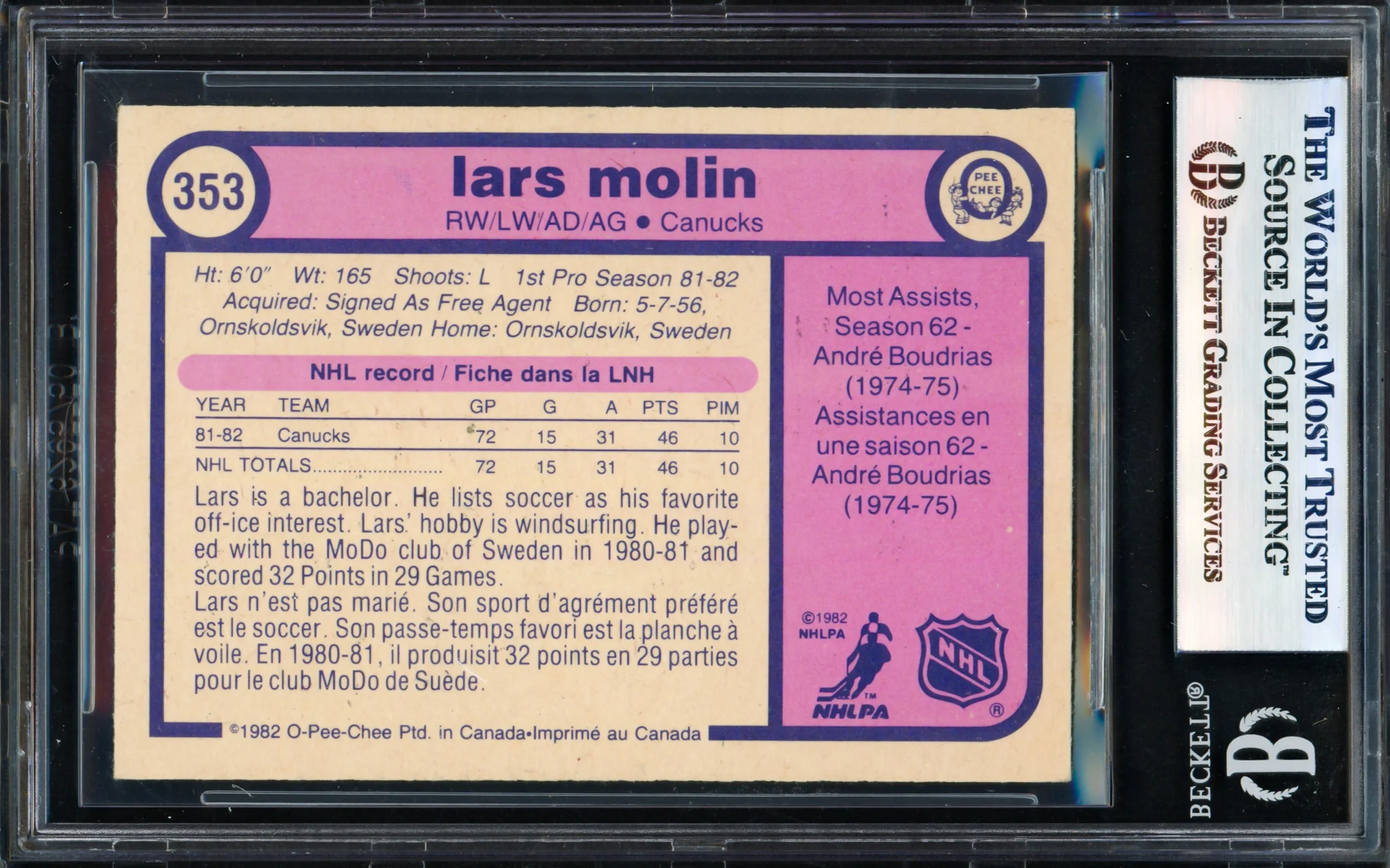 Lars Molin Autographed 1982-83 O Pee Chee Card #353 Vancouver Canucks Beckett BAS #17830810 - Image 2