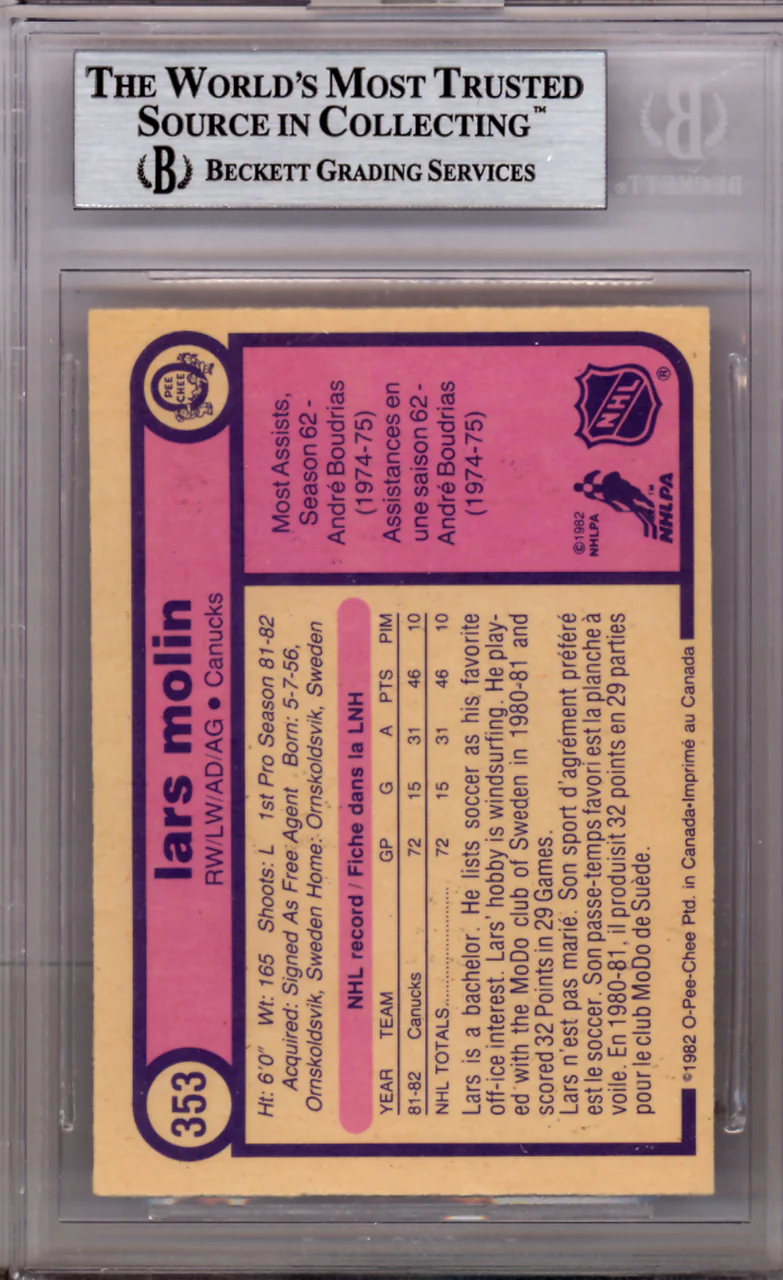 Lars Molin Autographed 1982 O-Pee-Chee Card #353 Vancouver Canucks Beckett BAS #9889161 - Image 2