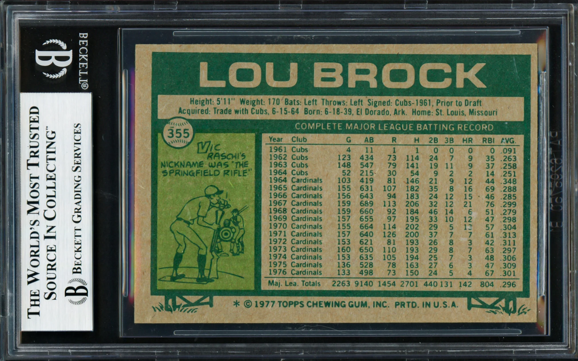 Lou Brock Autographed 1977 Topps Card #355 St. Louis Cardinals Beckett BAS #18283346 - Image 2