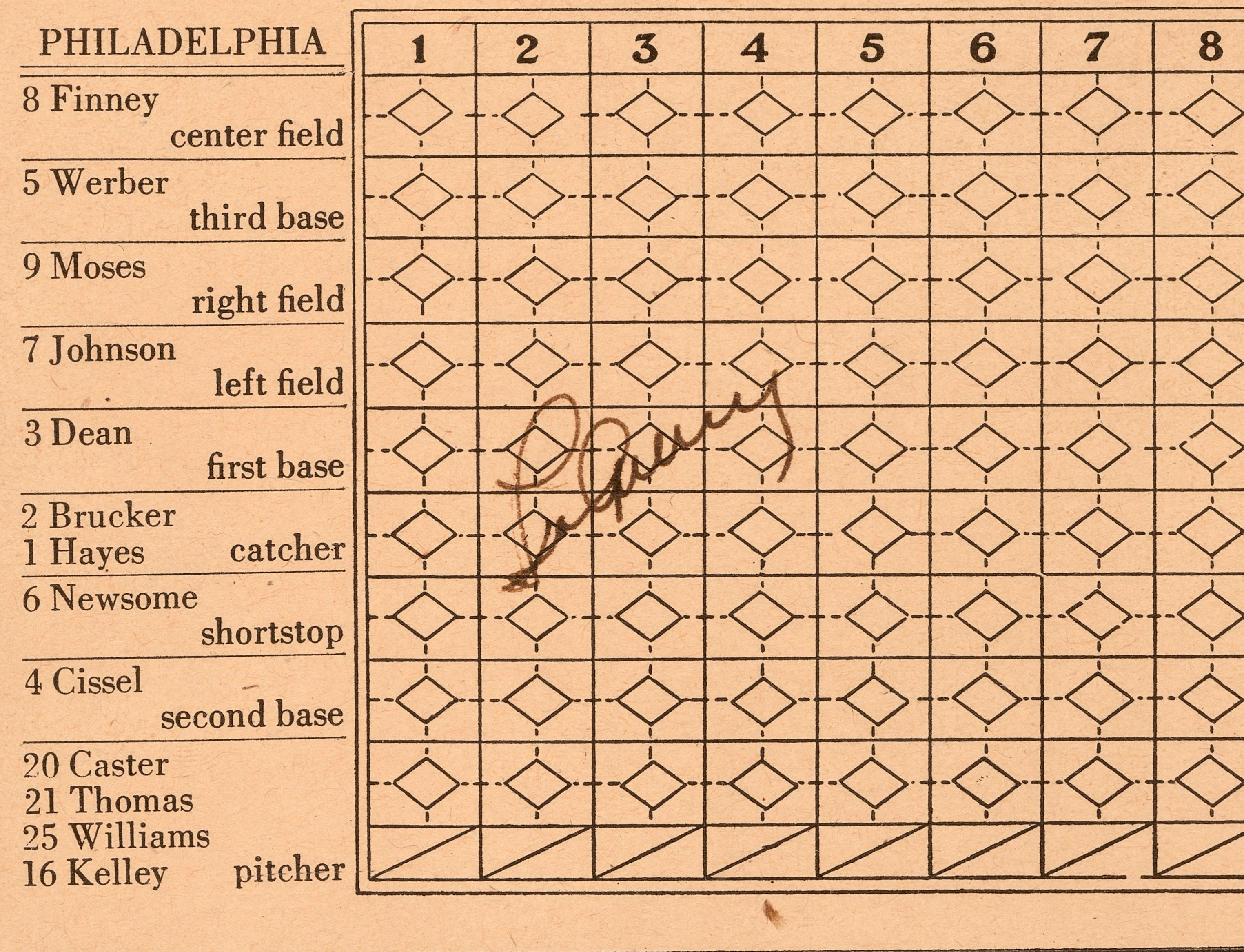 Lou Gehrig Autographed 1937 New York Yankees Scorecard PSA/DNA #P13240 - Image 2