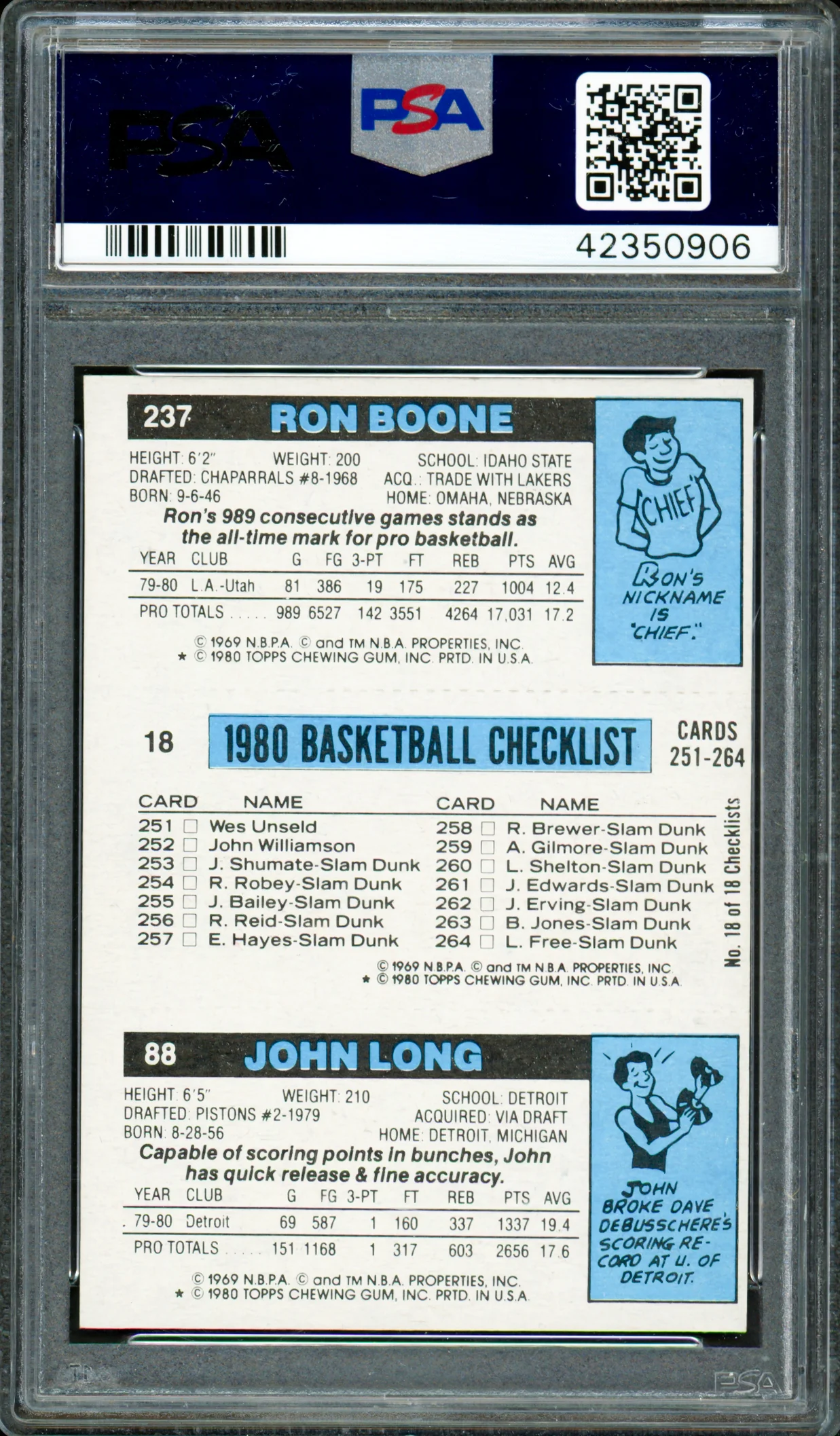 Magic Johnson Autographed 1980-81 Topps Rookie Card #18 Los Angeles Lakers Auto Grade Gem Mint 10 PSA/DNA #42350906 - Image 2