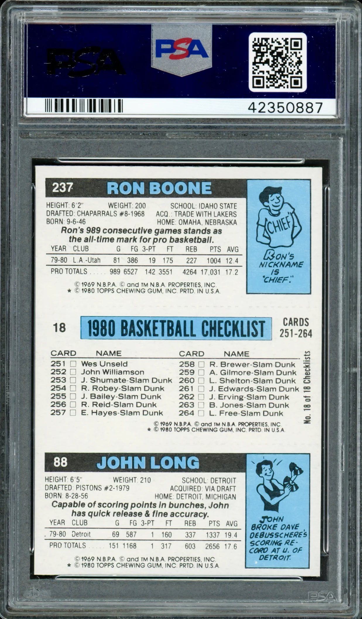 Magic Johnson Autographed 1980 Topps Rookie Card #18 Los Angeles Lakers Auto Grade Gem Mint 10 PSA/DNA #42350887 - Image 2