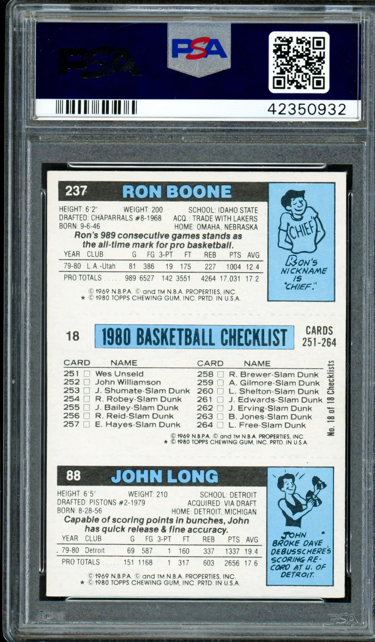 Magic Johnson Autographed 1980 Topps Rookie Card Los Angeles Lakers Auto Grade Gem Mint 10 PSA/DNA #42350932 - Image 2