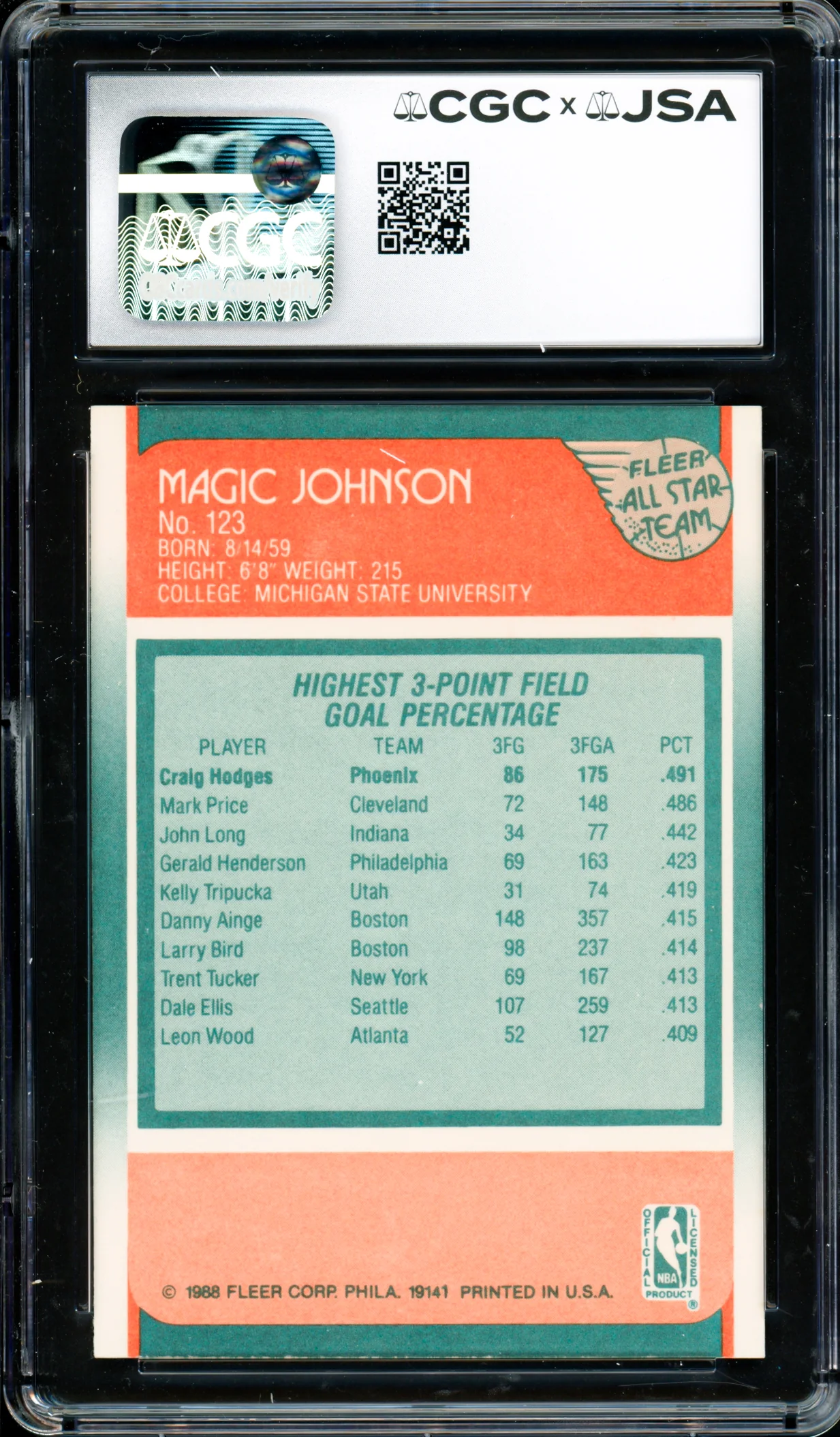 Magic Johnson Autographed 1988-89 Fleer Card #123 Los Angeles Lakers CGC x JSA 9 Auto Grade Gem Mint 10 CGC x JSA #6131791183 - Image 2
