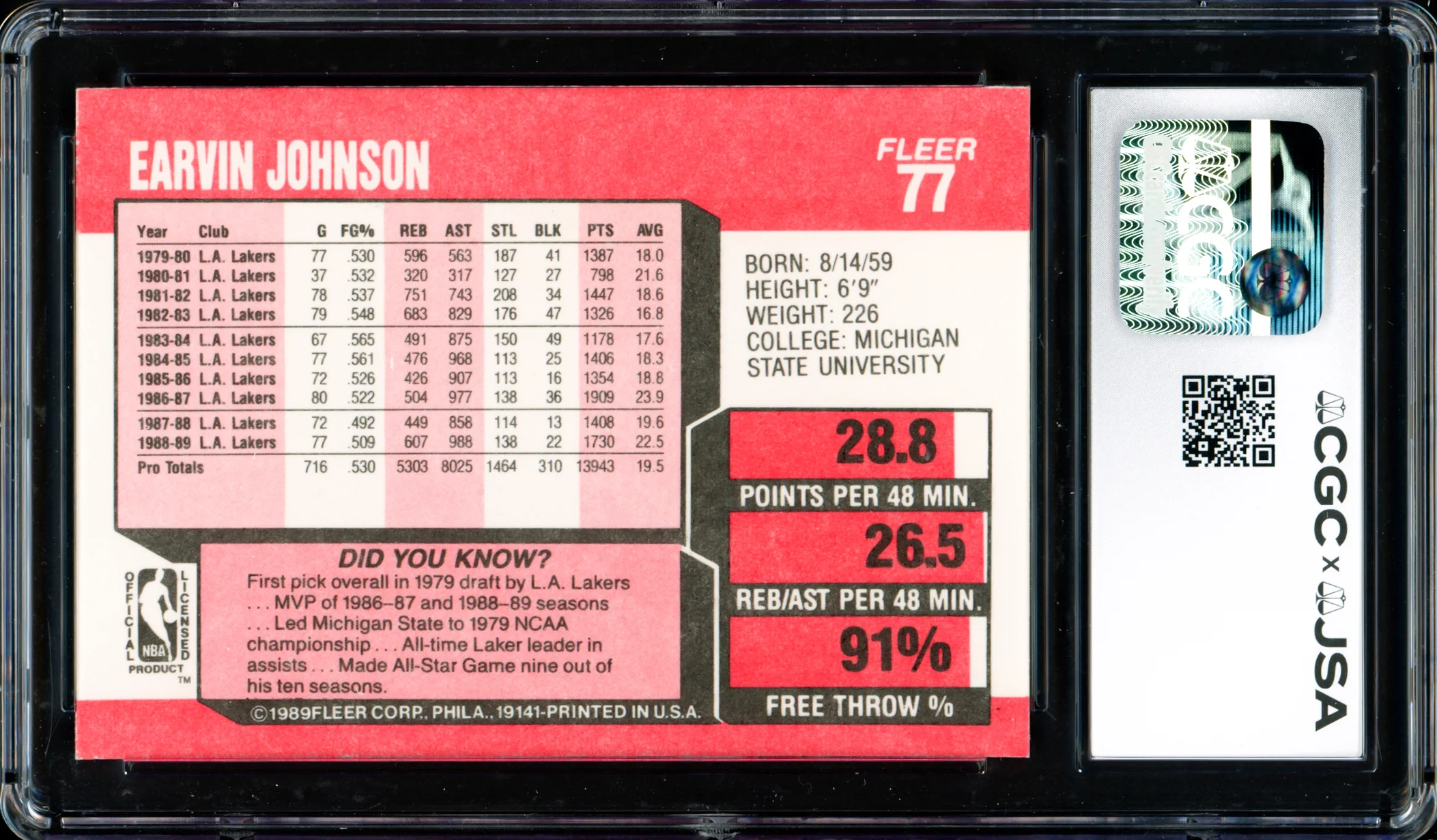 Magic Johnson Autographed 1989-90 Fleer Card #77 Los Angeles Lakers CGC x JSA 9 Auto Grade Gem Mint 10 CGC x JSA Stock #262950 - Image 2