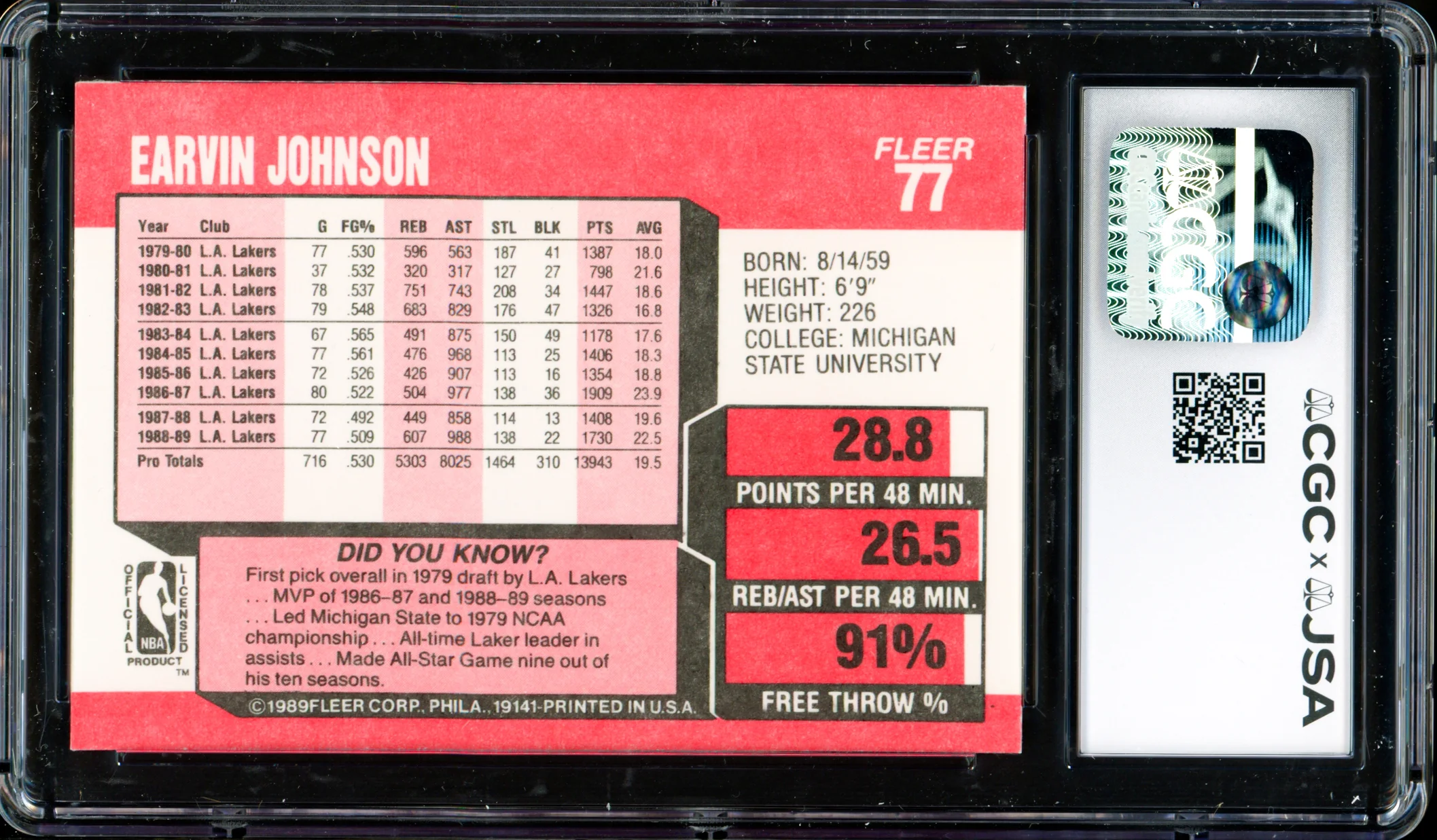 Magic Johnson Autographed 1989-90 Fleer Card #77 Los Angeles Lakers (Smudged) CGC x JSA #6131791180 - Image 2