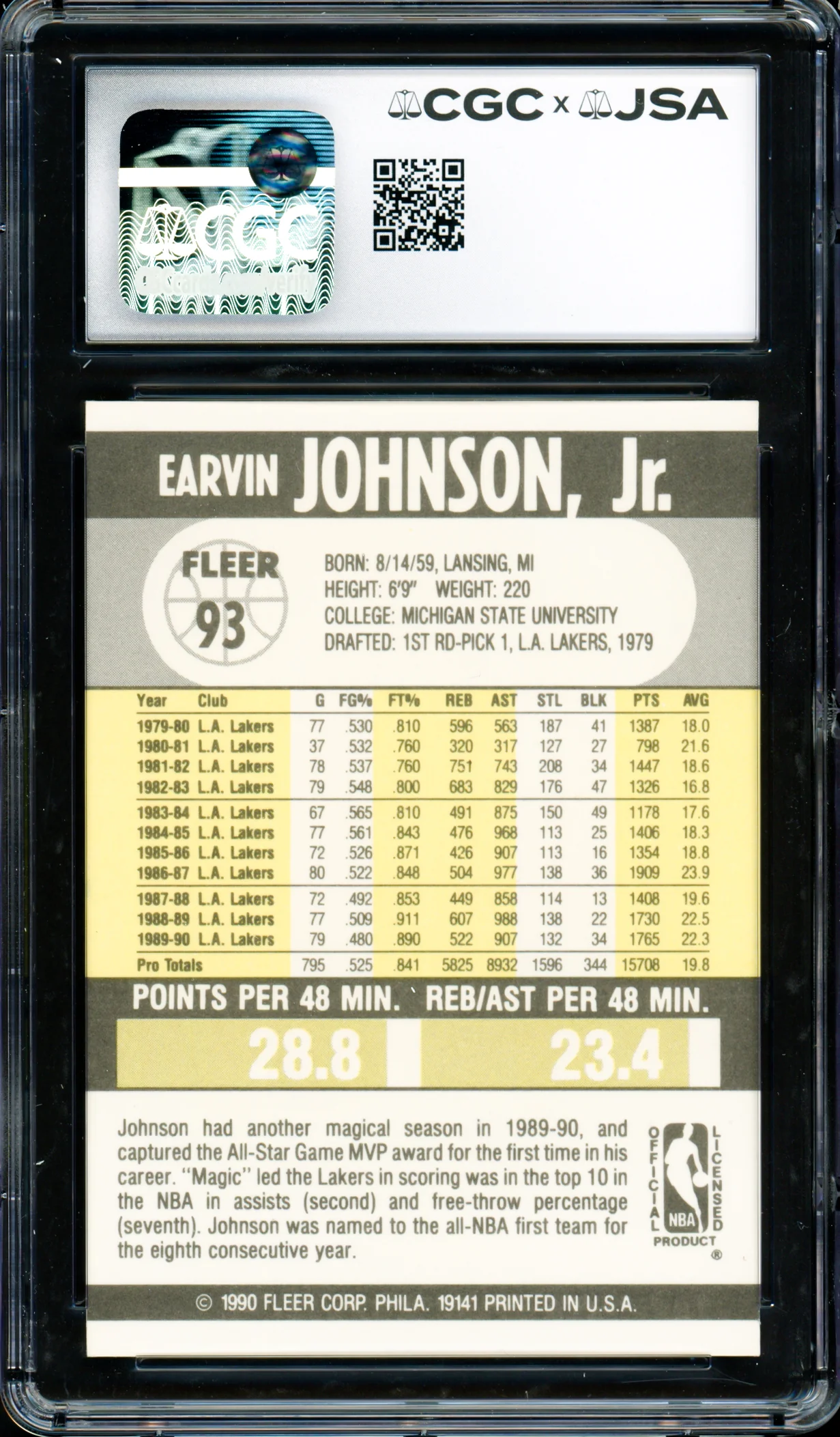 Magic Johnson Autographed 1990-91 Fleer Card #93 Los Angeles Lakers Auto Grade Gem Mint 10 CGC x JSA Stock #262954 - Image 2