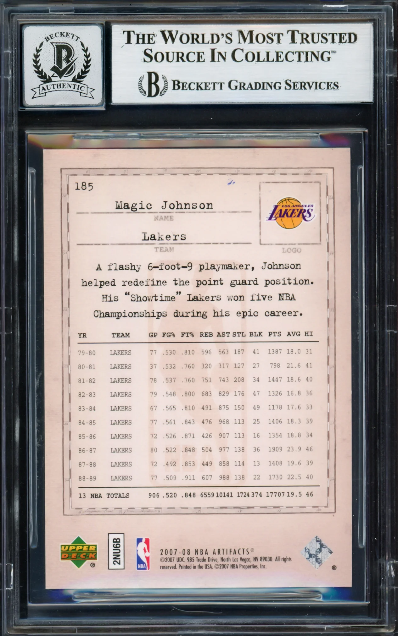 Magic Johnson Autographed 2007-08 Artifacts Card #185 Card Los Angeles Lakers Auto Grade Gem Mint 10 Beckett BAS Stock #235065 - Image 2
