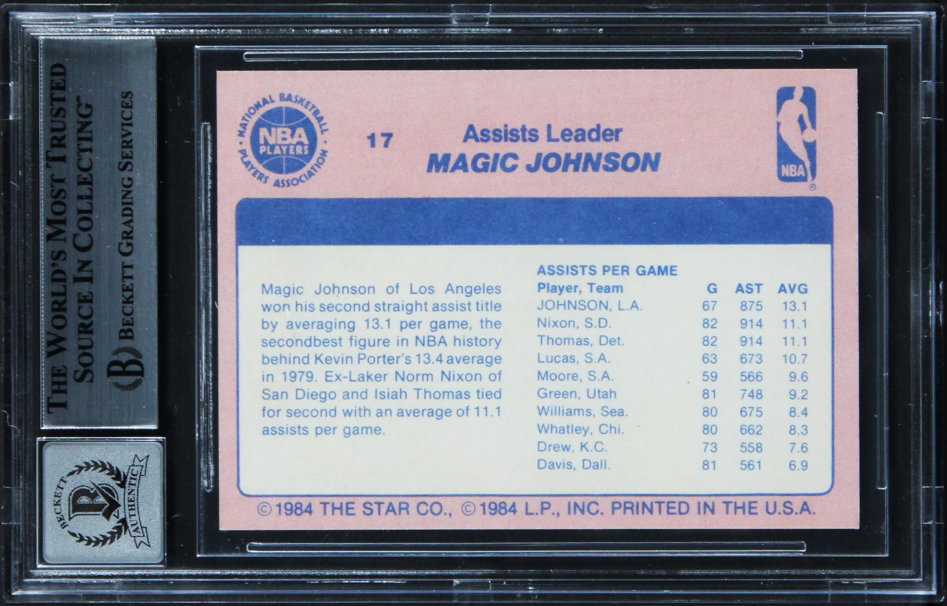 Magic Johnson Signed 1984 Star Award Banquet #17 Card Auto Grade 10! BAS Slabbed - Image 3