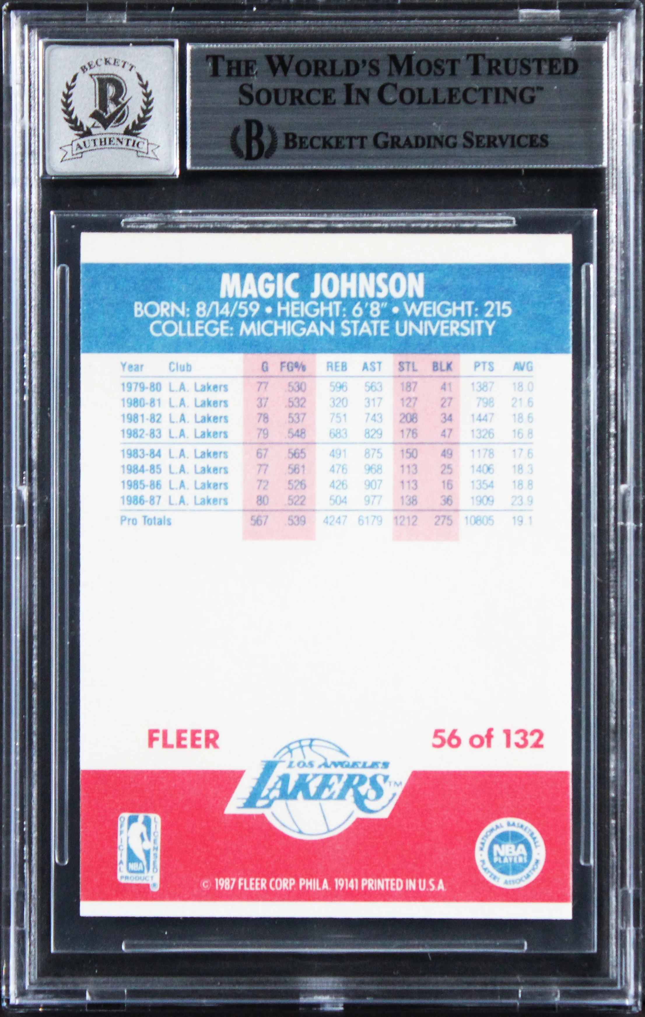 Magic Johnson Signed 1987 Fleer #56 Card Auto Graded Gem Mint 10! BAS Slabbed - Image 3