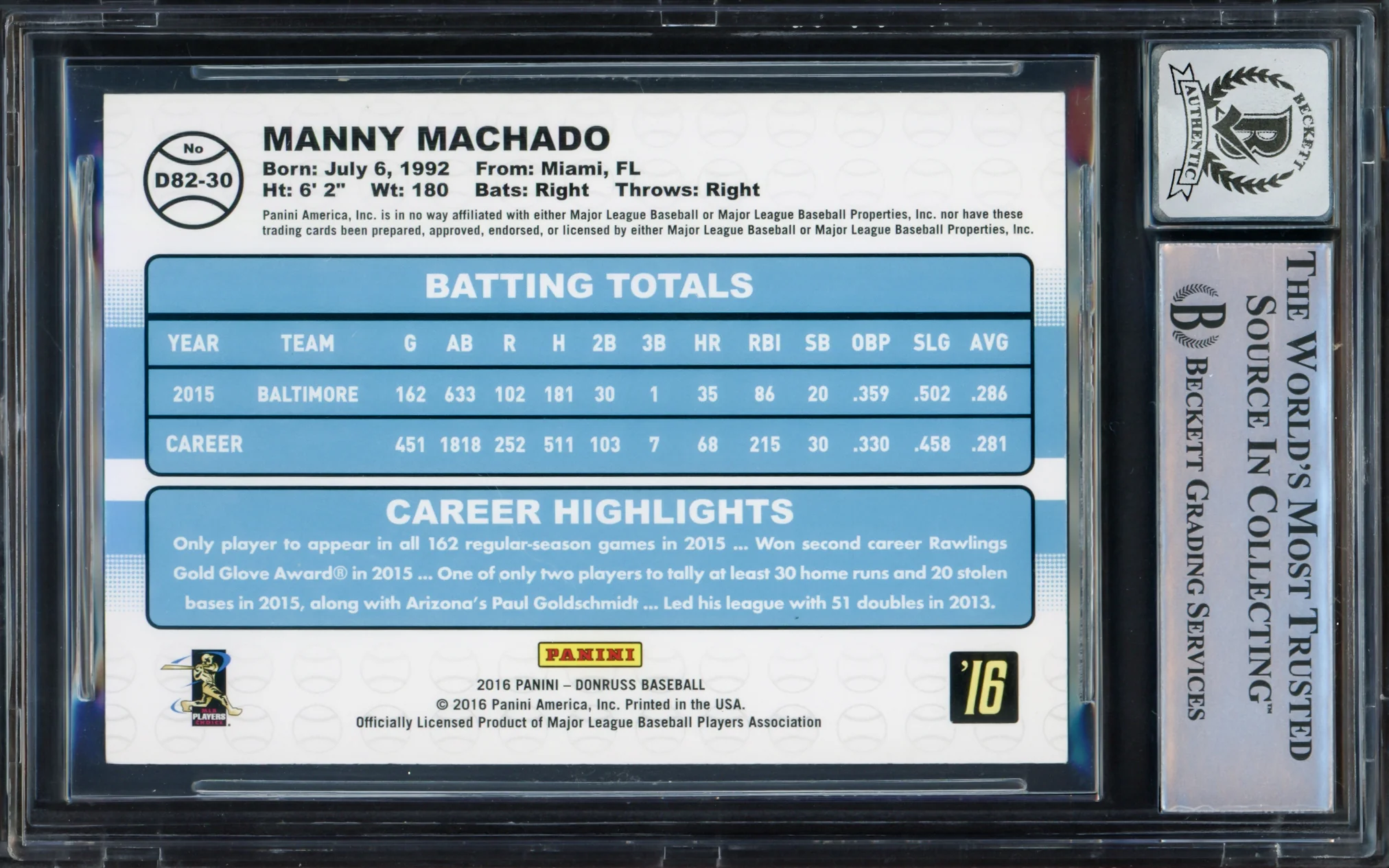 Manny Machado Autographed 2016 Donruss 1982 Card #D82-30 Baltimore Orioles Auto Grade Gem Mint 10 Beckett BAS #16542361 - Image 2