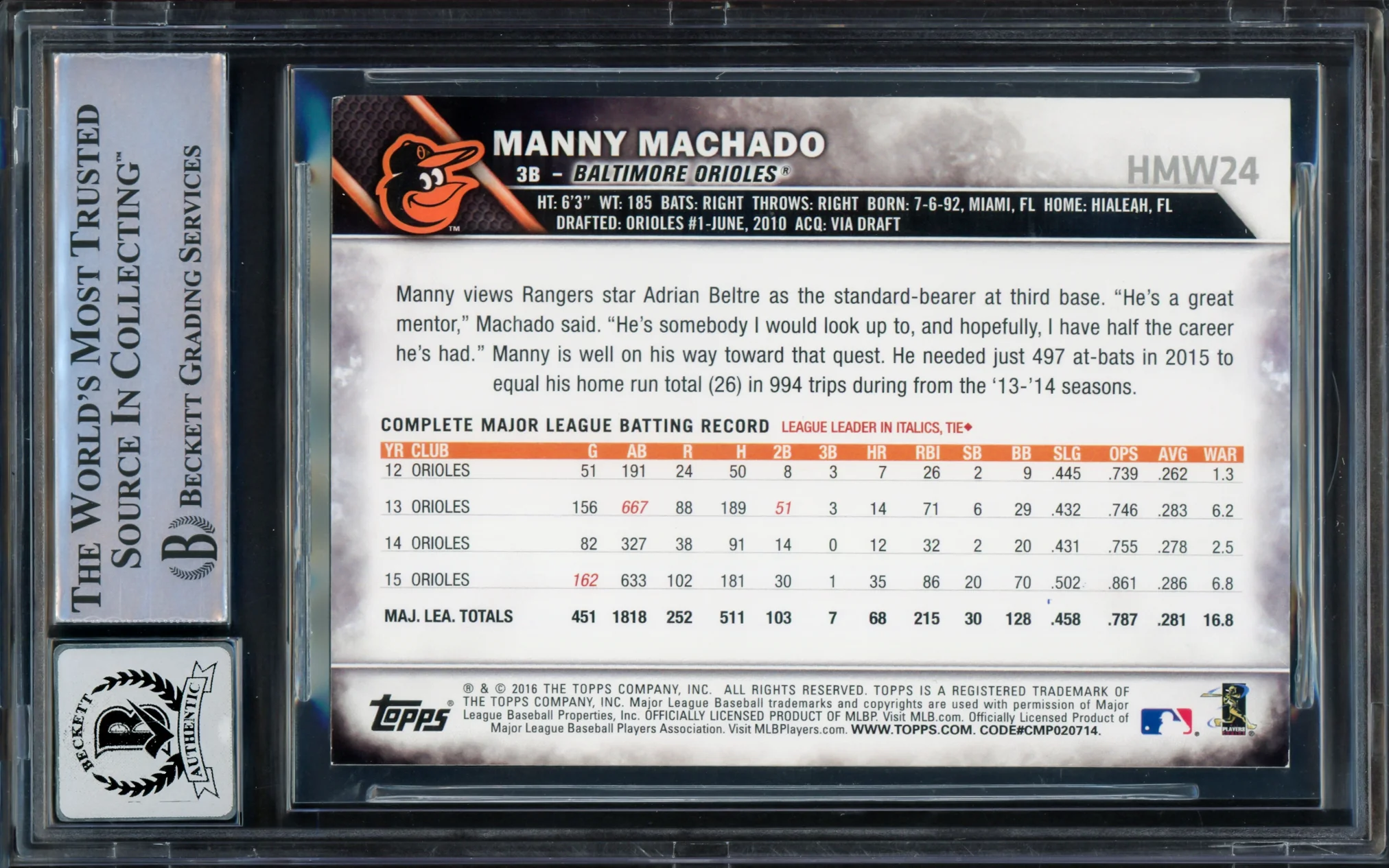 Manny Machado Autographed 2016 Topps Walmart Holiday Snowflake Card #HMW24 Baltimore Orioles Auto Grade Gem Mint 10 Beckett BAS #16542429 - Image 2