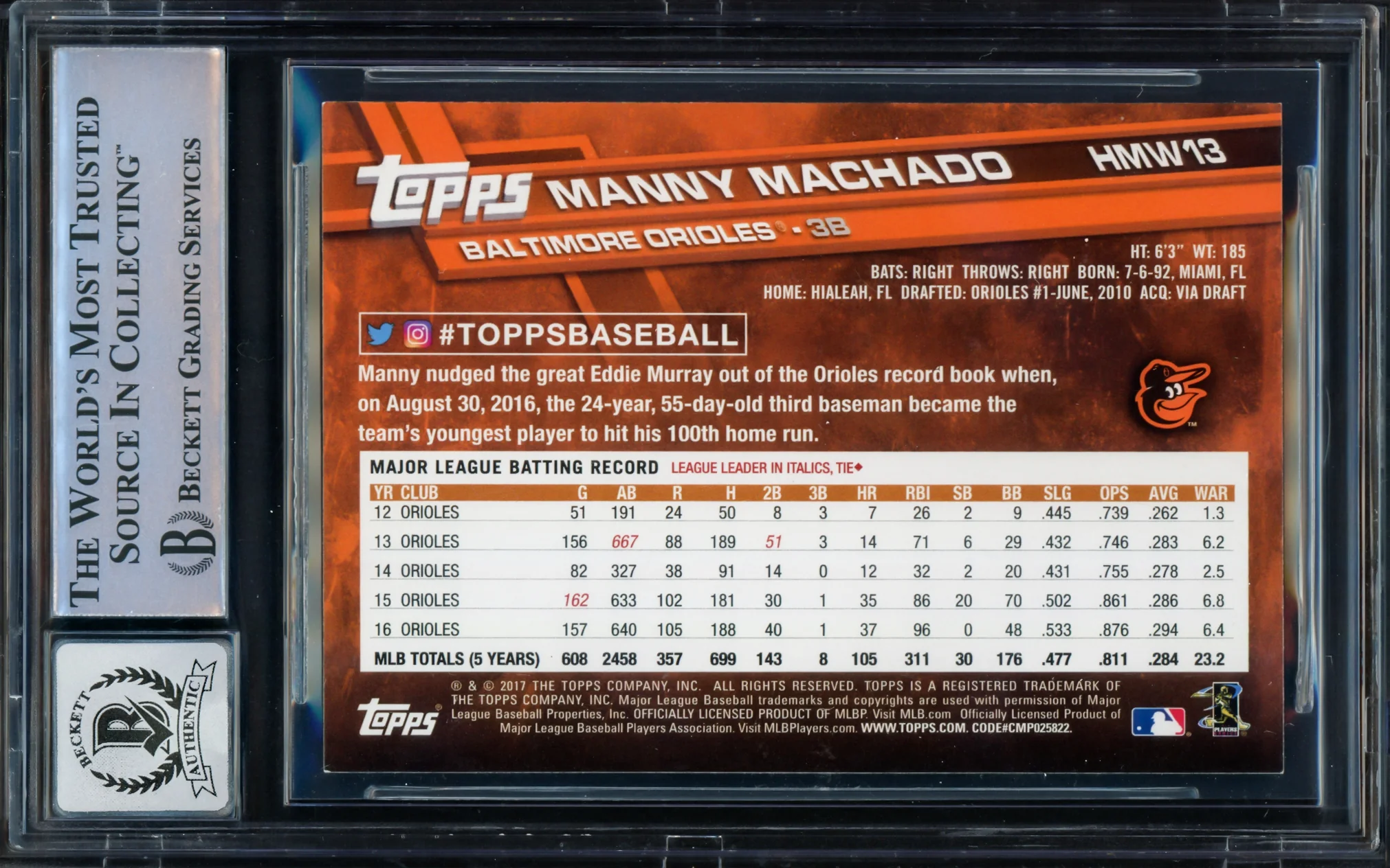 Manny Machado Autographed 2017 Topps Holiday Card #HMW13 Baltimore Orioles Auto Grade Gem Mint 10 Beckett BAS #16542491 - Image 2