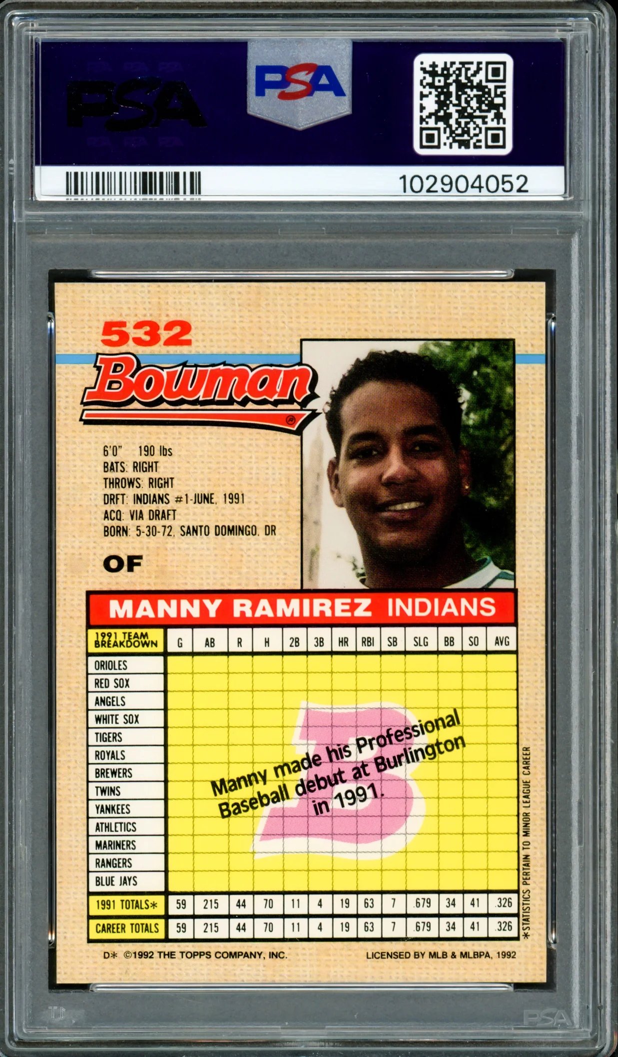Manny Ramirez Autographed 1992 Bowman Rookie Card #532 Boston Red Sox PSA 8 Auto Grade Gem Mint 10 PSA/DNA #102904052 - Image 2