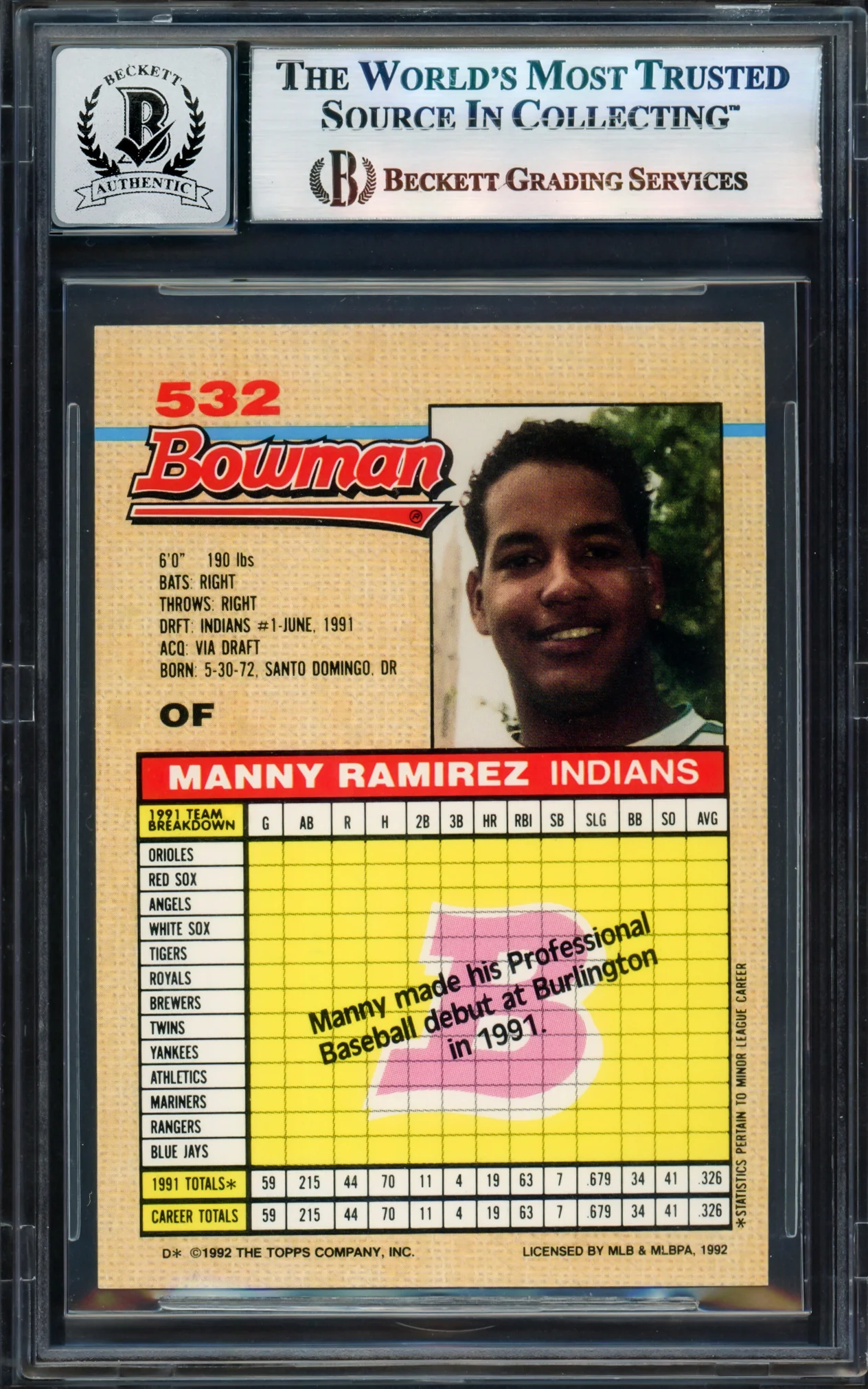Manny Ramirez Autographed 1992 Bowman Rookie Card #532 Cleveland Indians Auto Grade Gem Mint 10 Beckett BAS Stock #239941 - Image 2