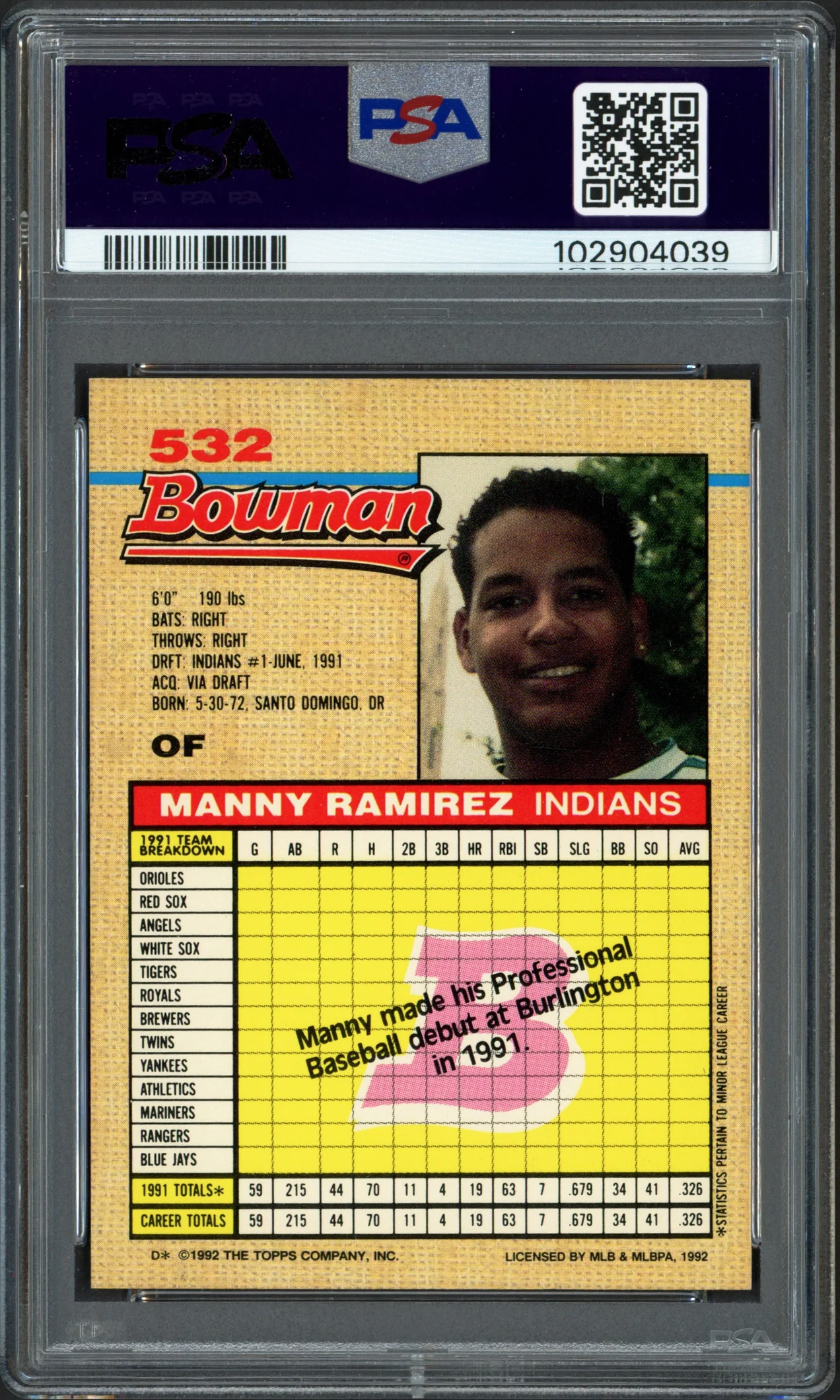 Manny Ramirez Autographed 1992 Bowman Rookie Card #532 Cleveland Indians PSA 9 Auto Grade Gem Mint 10 PSA/DNA Stock #239735 - Image 2