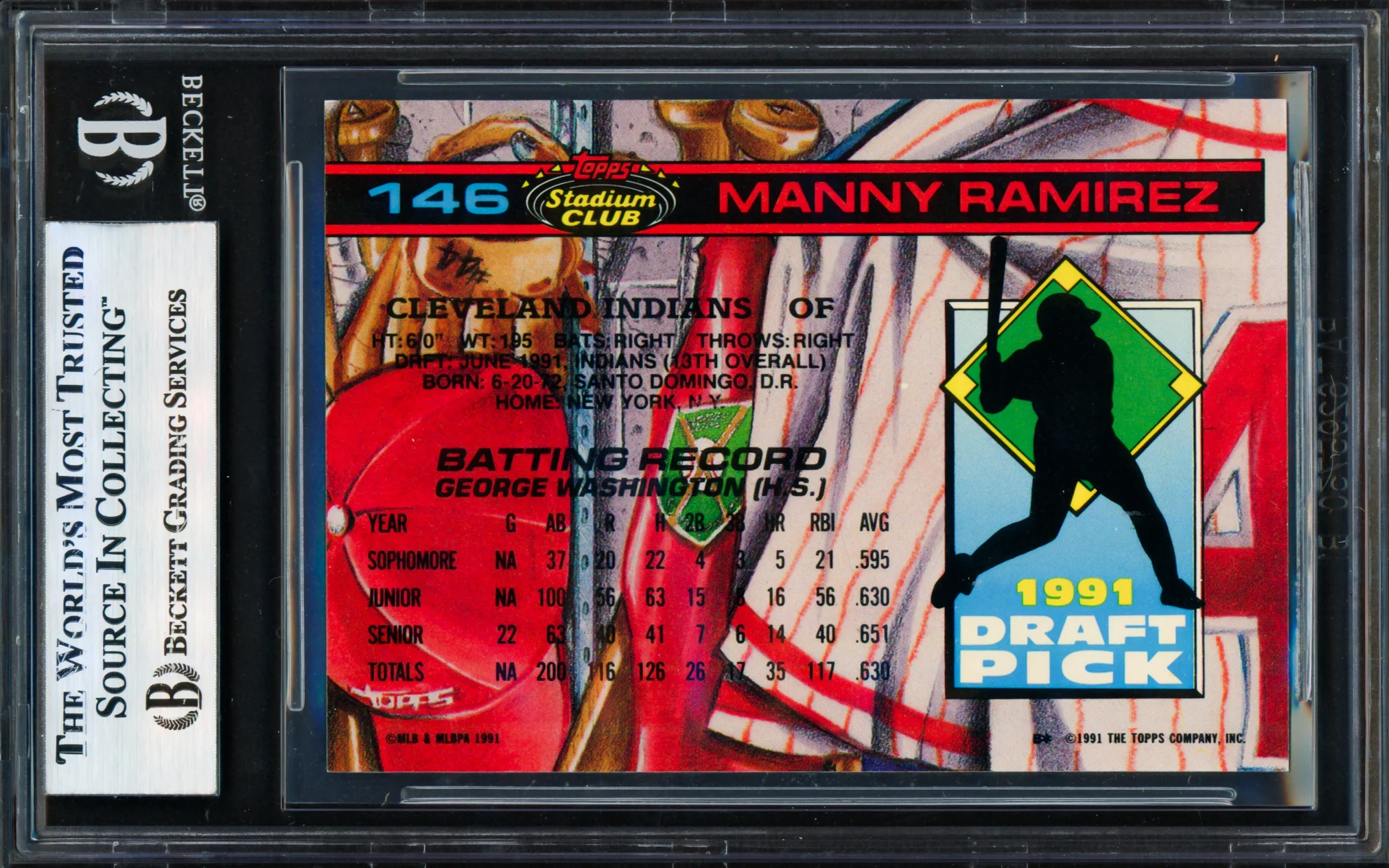 Manny Ramirez Autographed 1992 Stadium Club SE Skydome Rookie Card #146 Cleveland Indians Beckett BAS #17856464 - Image 2