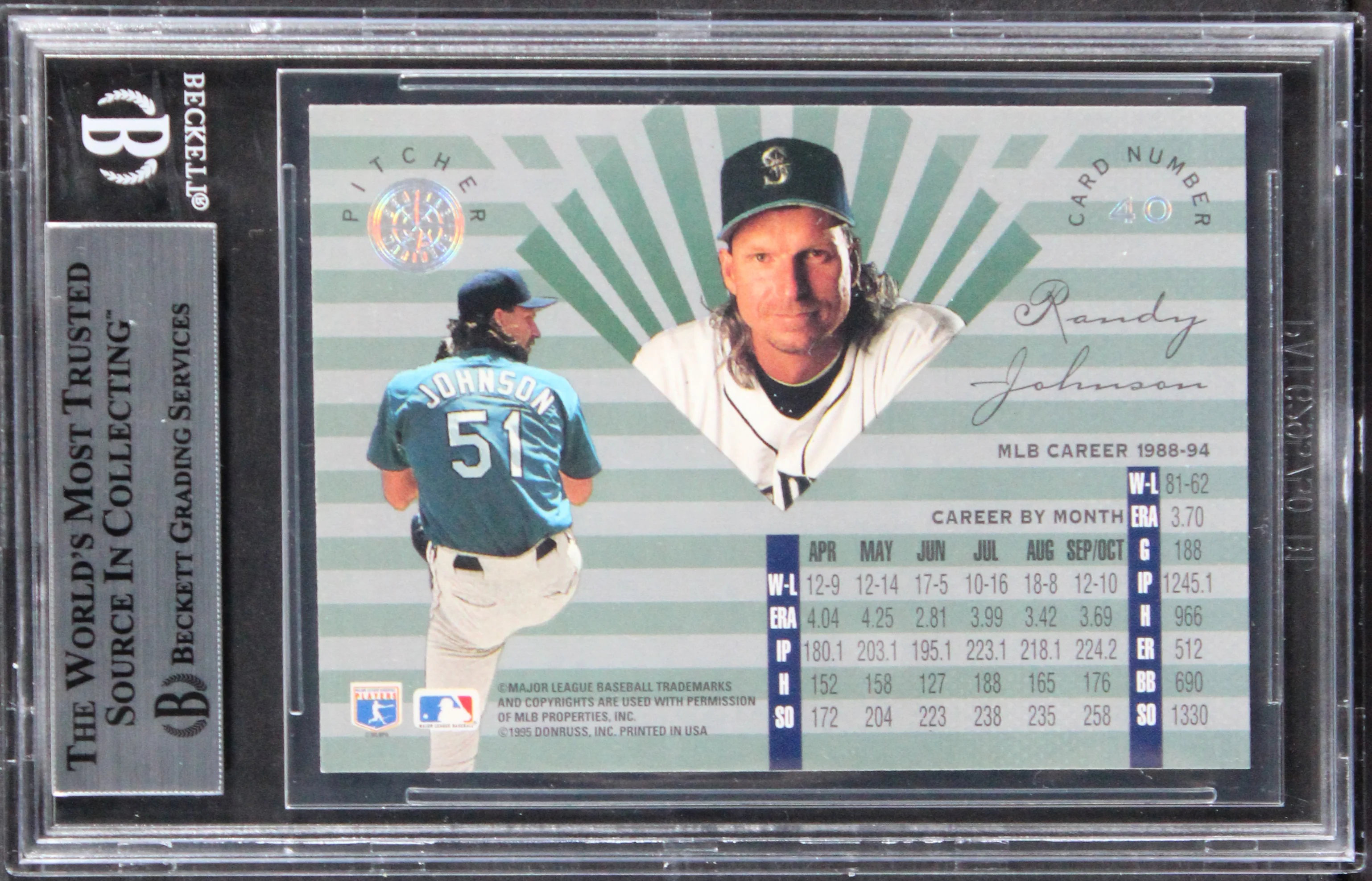 Mariners Randy Johnson Authentic Signed 1995 Leaf Limited #40 Card BAS Slabbed - Image 3