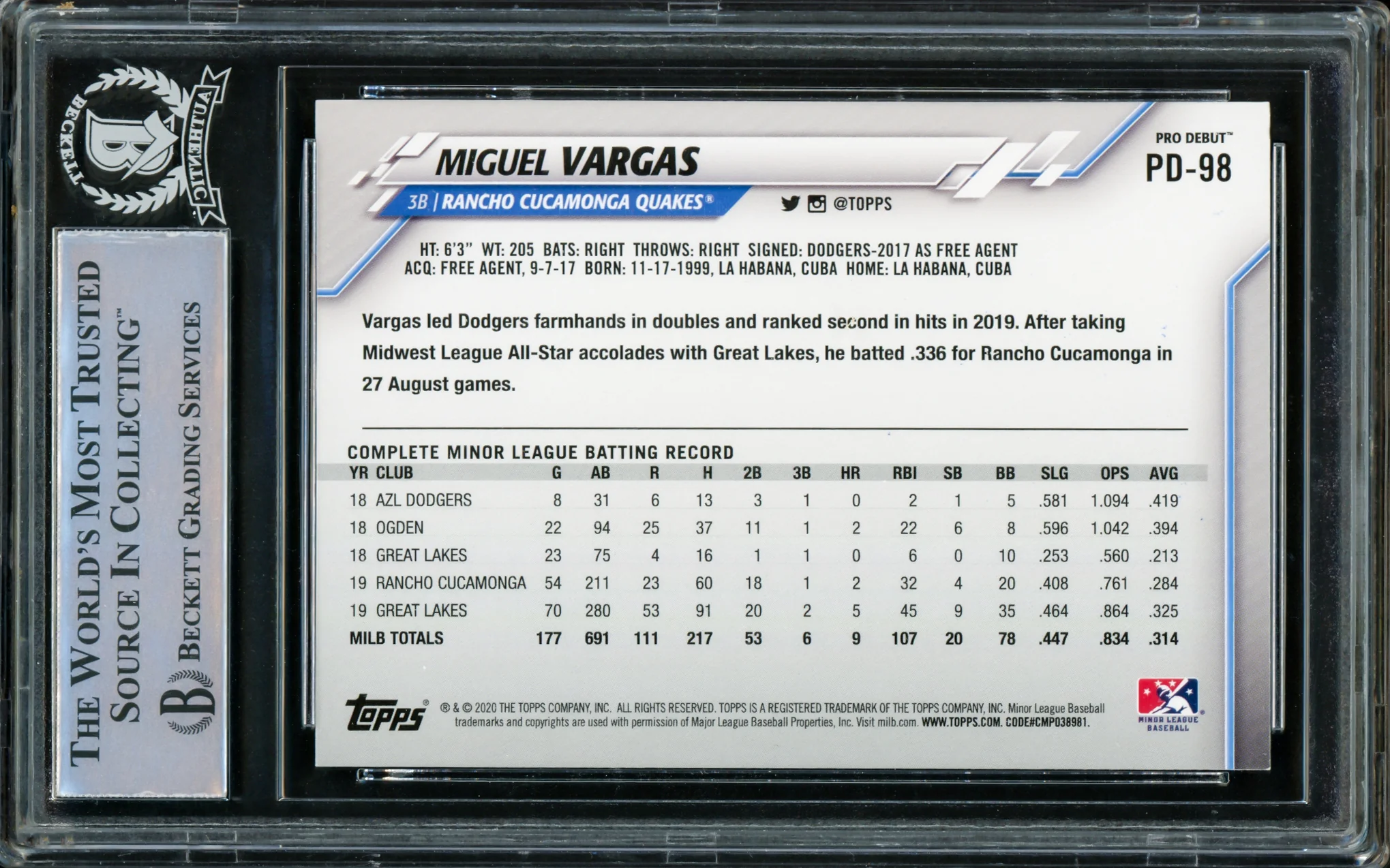 Miguel Vargas Autographed 2020 Topps Pro Debut Rookie Card #PD-98 Dodgers, White Sox "1st MLB HR 9/24/22" Beckett BAS Stock #210845 - Image 2
