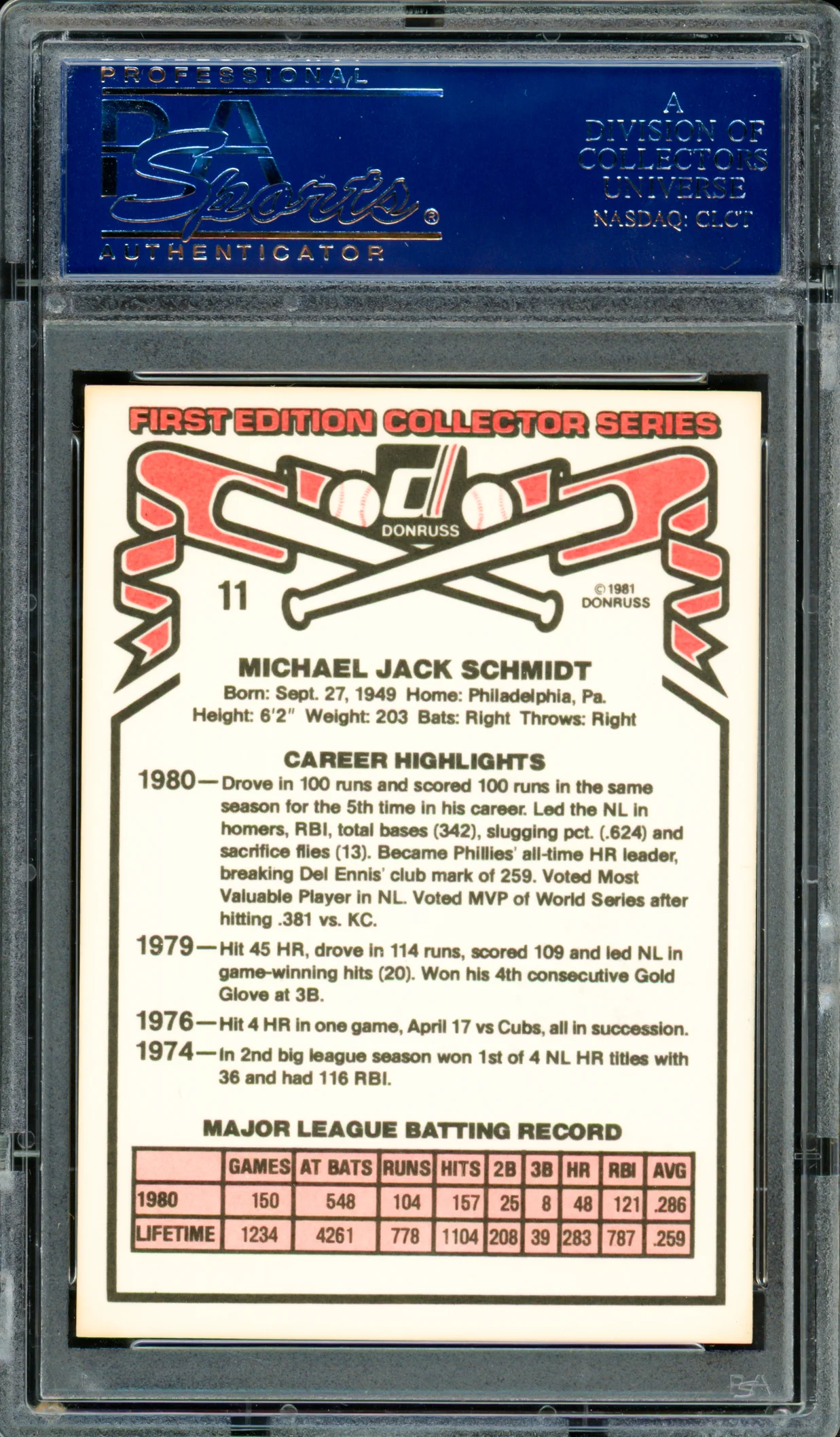 Mike Schmidt Autographed 1981 Donruss Card #11 Philadelphia Phillies PSA/DNA #83301013 - Image 2