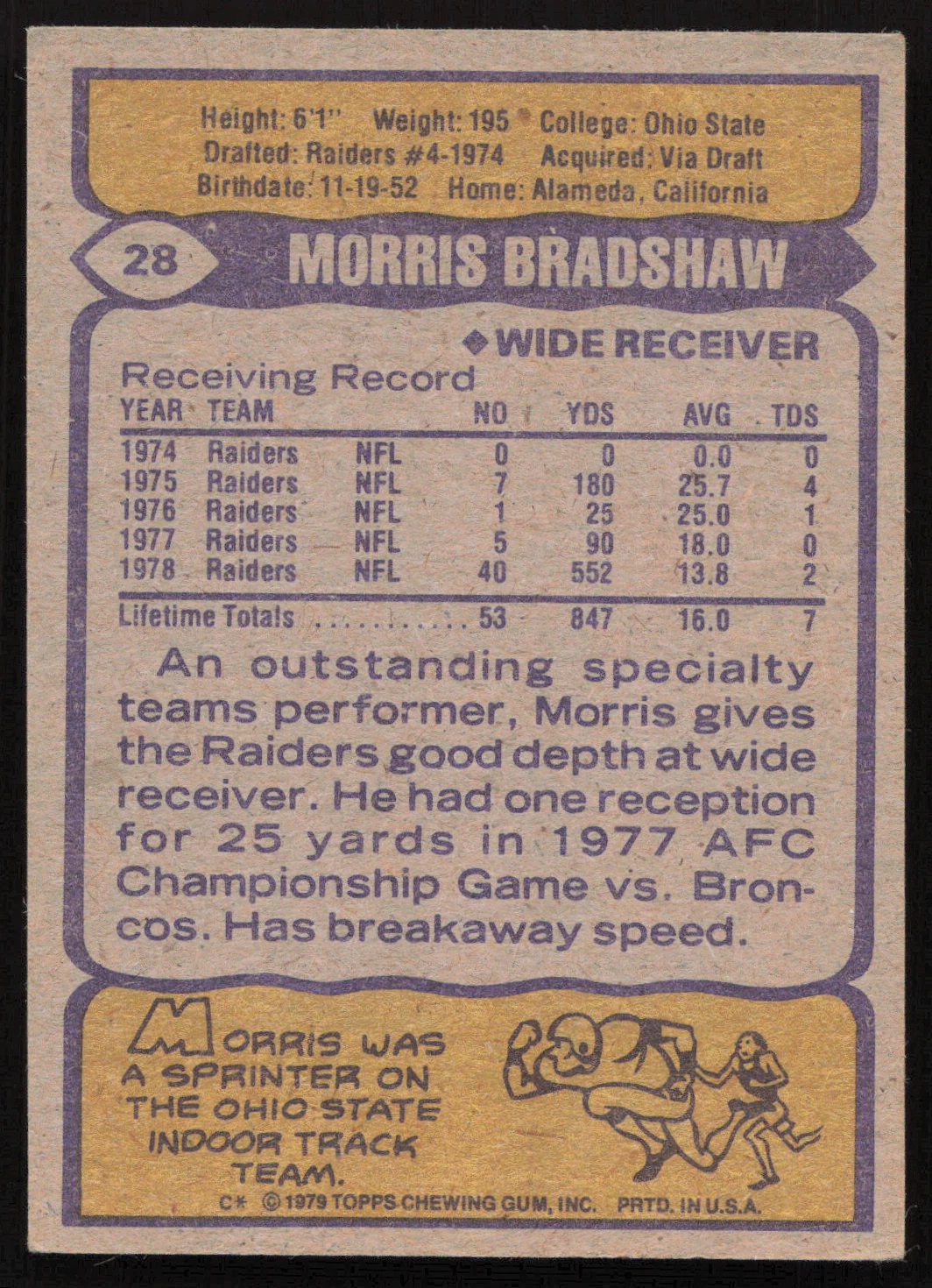 Morris Bradshaw Autographed 1979 Topps Card #28 Oakland Raiders SKU #259189 - Image 2