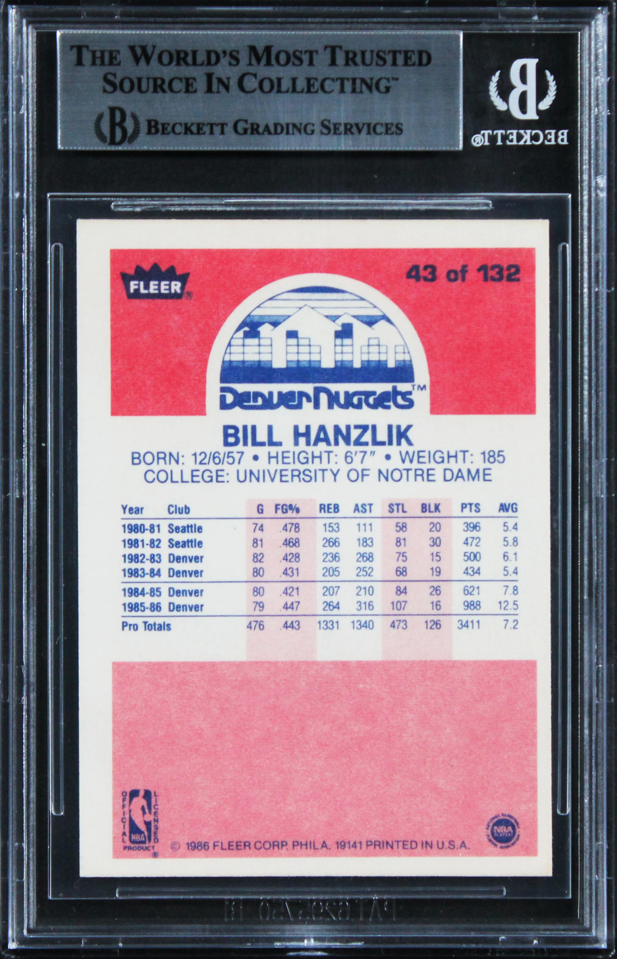 Nuggets Bill Hanzlik Authentic Signed 1986 Fleer #43 Card BAS Slabbed - Image 3