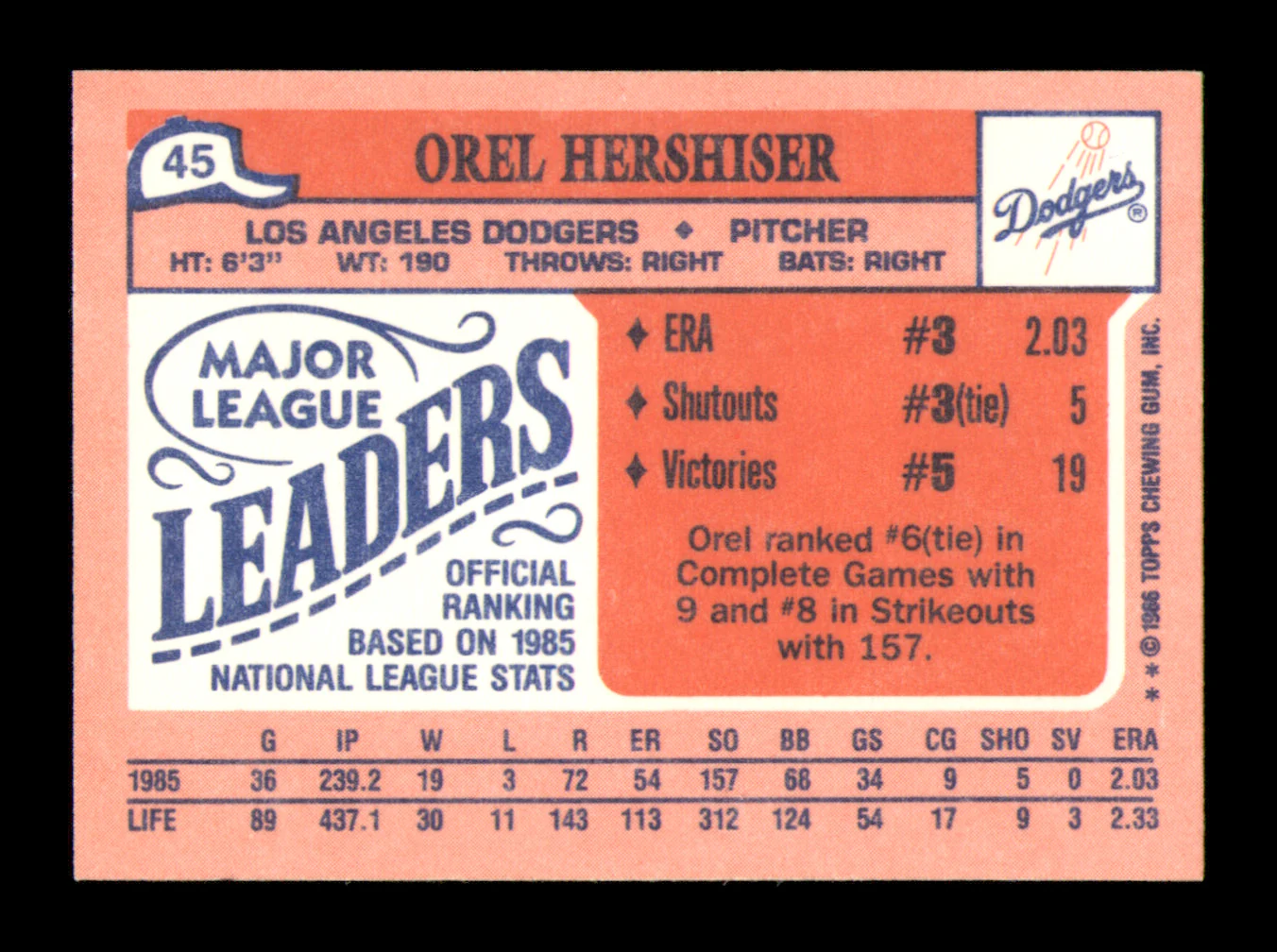 Orel Hershiser Autographed 1986 Topps Mini Card #45 Los Angeles Dodgers SKU #241752 - Image 2