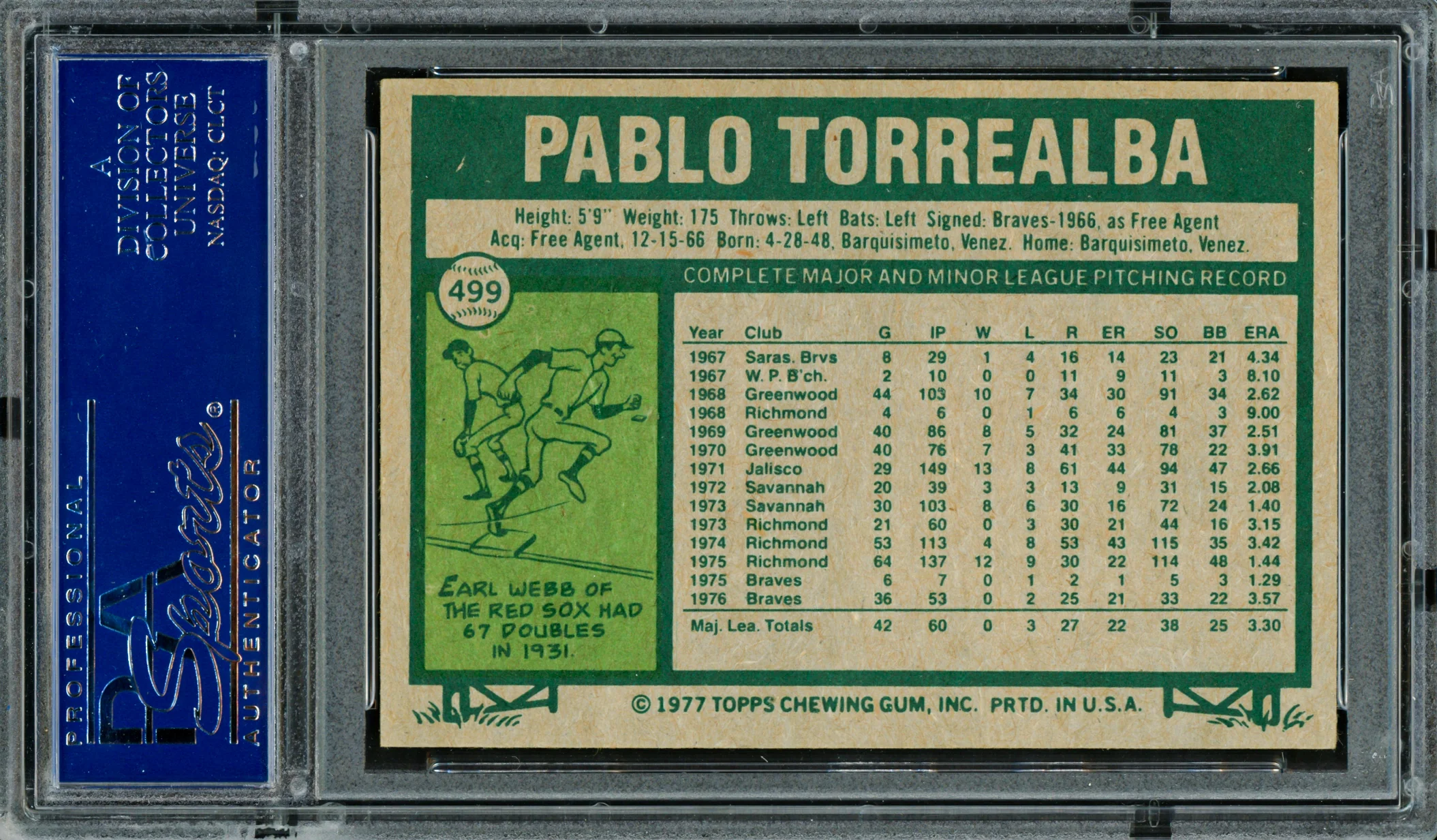 Pablo Torrealba Autographed 1977 Topps Card #499 Atlanta Braves PSA/DNA #83319117 - Image 2