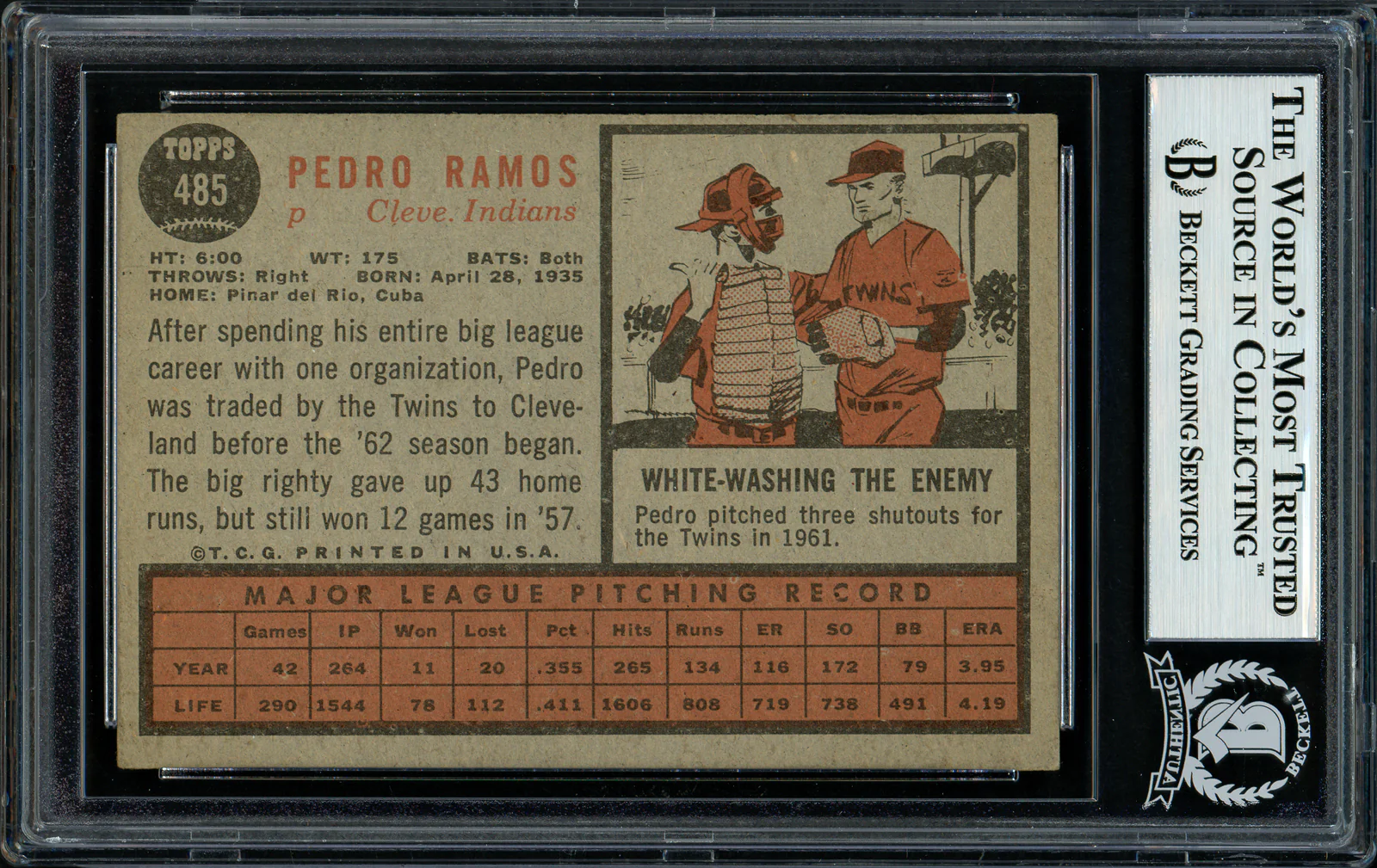 Pedro Ramos Autographed 1962 Topps Card #485 Cleveland Indians Beckett BAS #11481533 - Image 2
