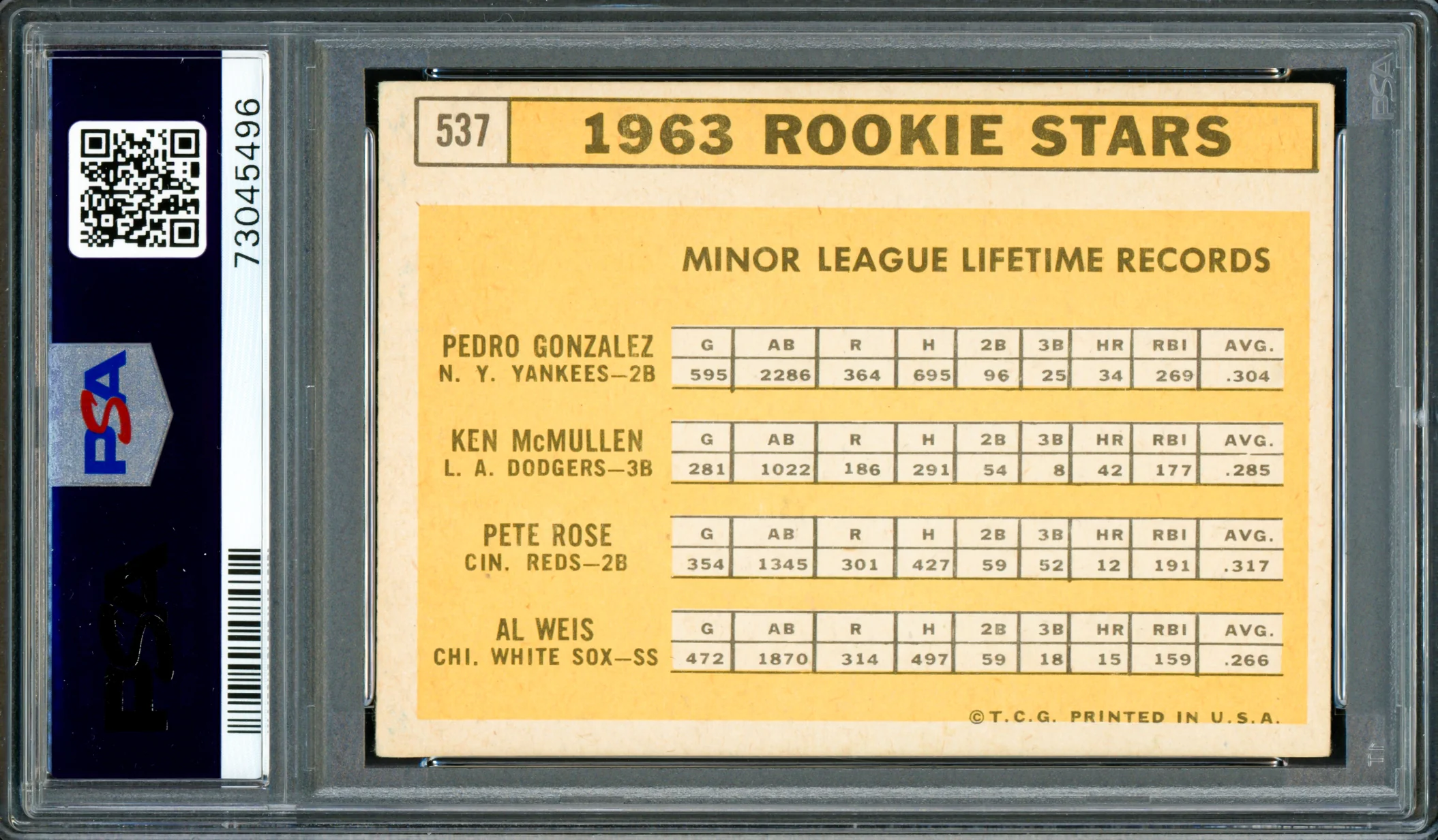 Pete Rose Autographed 1963 Topps Rookie Card #537 Cincinnati Reds PSA 5 Auto Grade Gem Mint 10 "1963 ROY" PSA/DNA #73045496 - Image 2