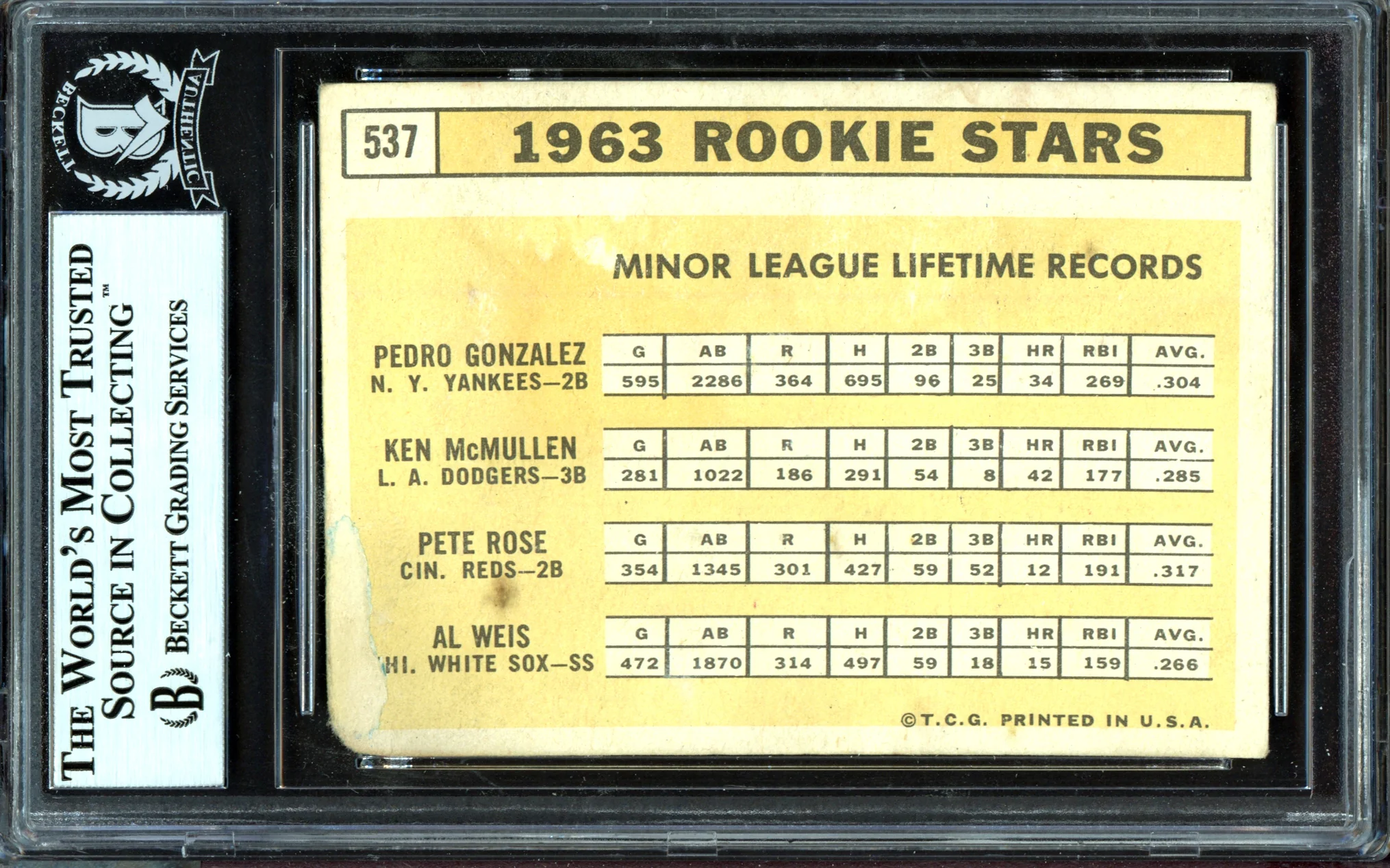 Pete Rose Autographed 1963 Topps Rookie Card #537 Cincinnati Reds With Ken McMullen Beckett BAS #13446342 - Image 2