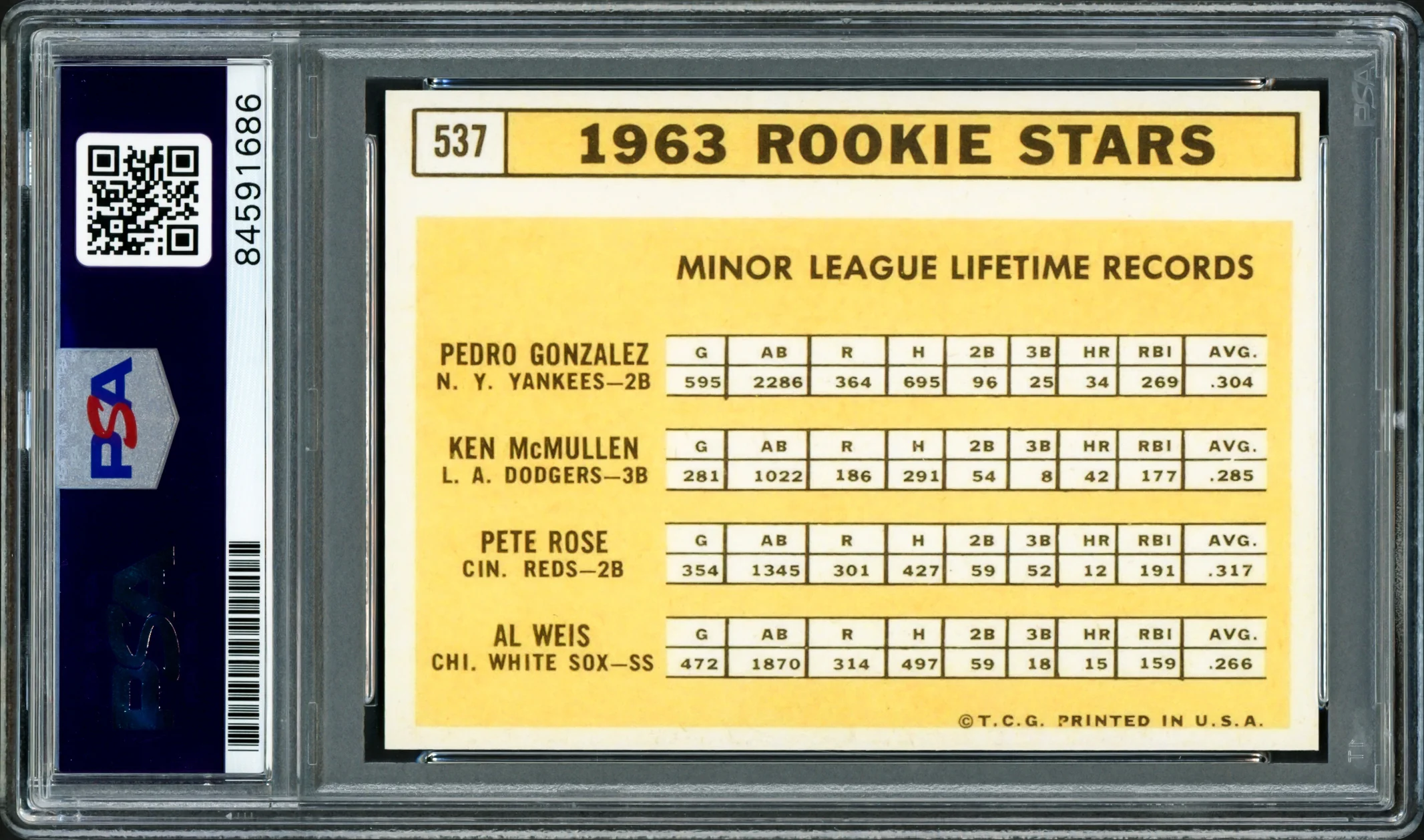 Pete Rose Autographed 1963 Topps Rookie Retro Reprint Card #537 Cincinnati Reds Auto Grade Gem Mint 10 PSA/DNA Stock #203895 - Image 2