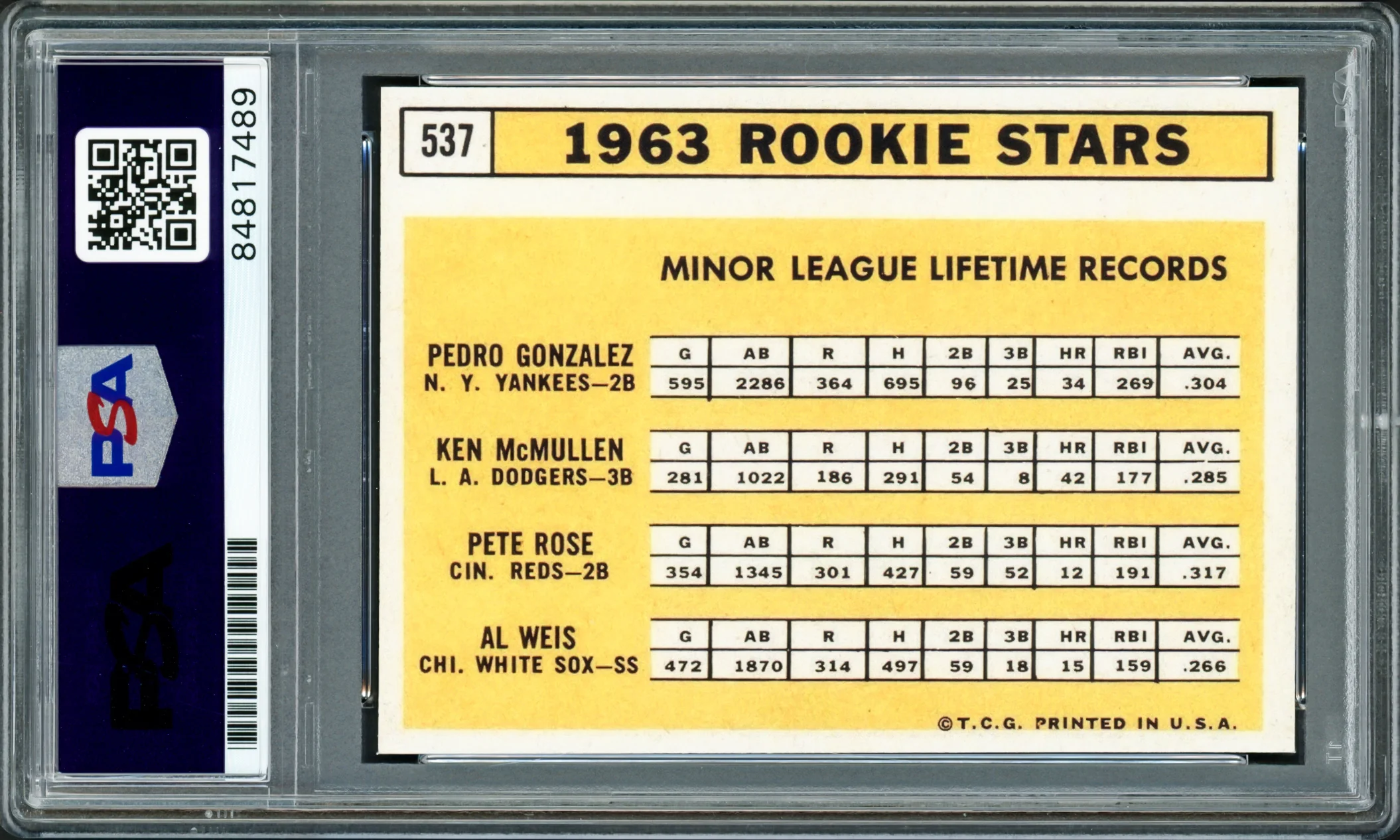 Pete Rose Autographed 1963 Topps Rookie Retro Reprint Card #537 Cincinnati Reds Auto Grade Gem Mint 10 PSA/DNA Stock #211870 - Image 2