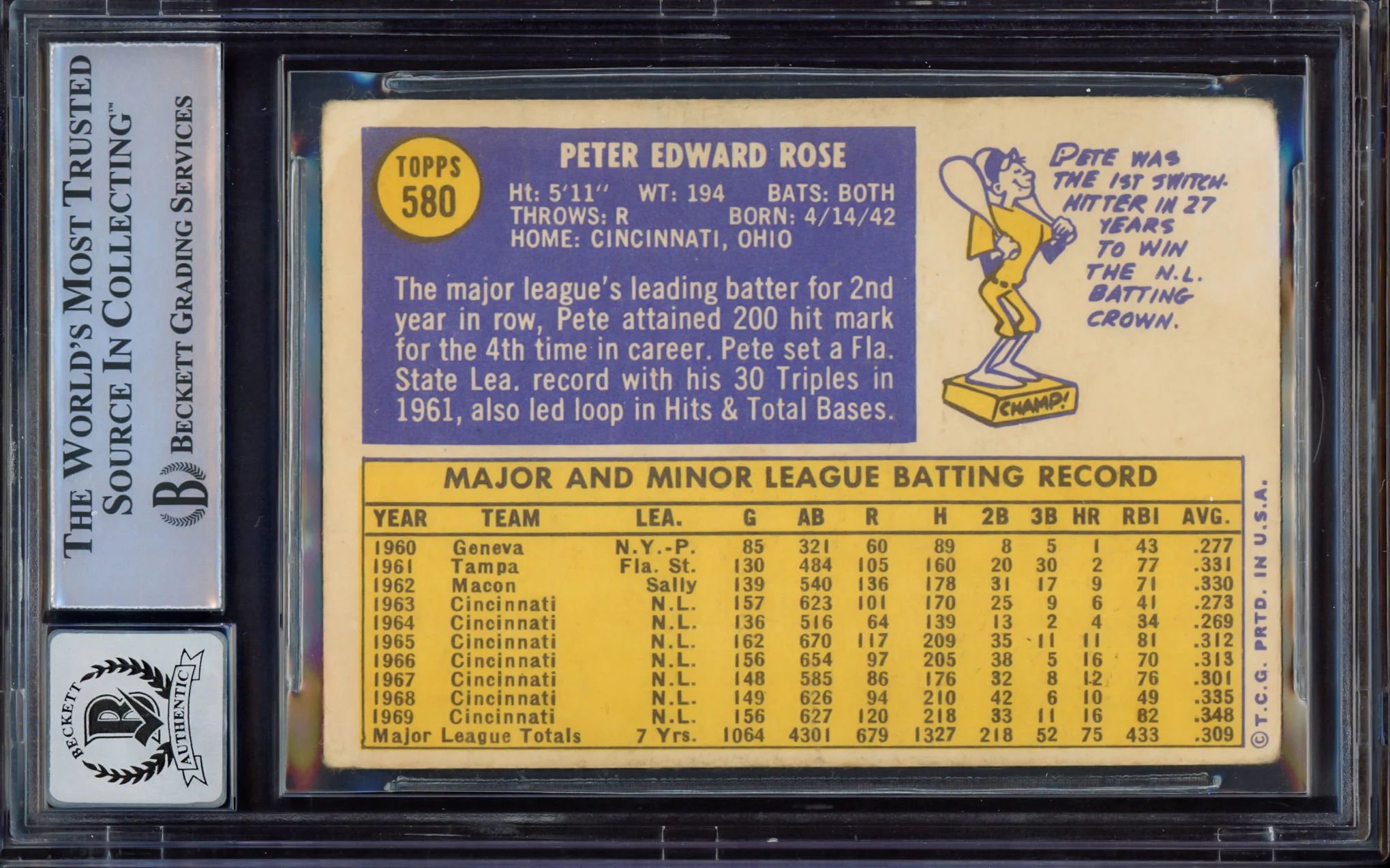 Pete Rose Autographed 1970 Topps Card #580 Cincinnati Reds Auto Grade Gem Mint 10 Beckett BAS #15496945 - Image 2