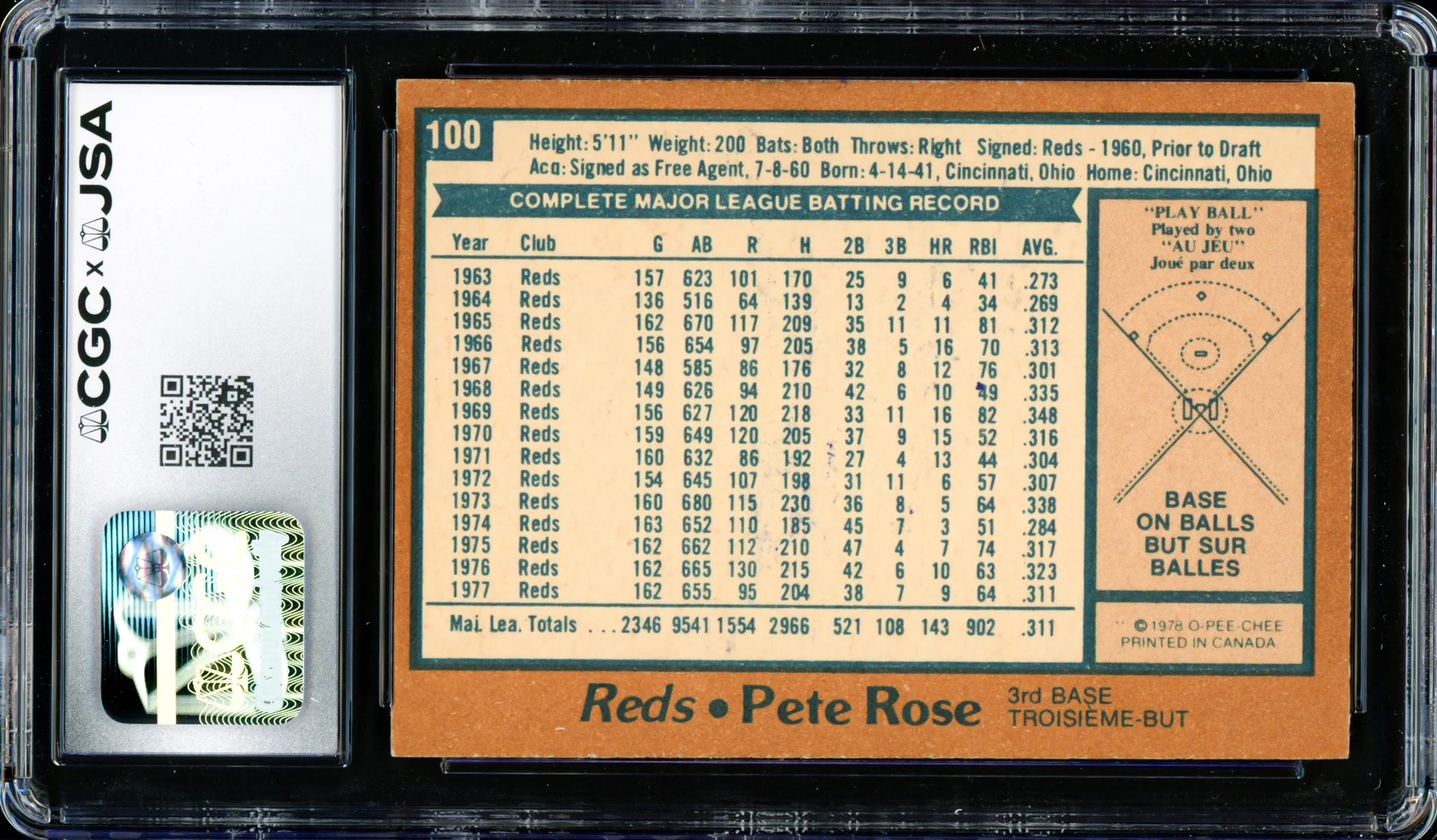 Pete Rose Autographed 1978 O-Pee-Chee Card #100 Cincinnati Reds Auto Grade Gem Mint 10 CGC x JSA #6078174116 - Image 2
