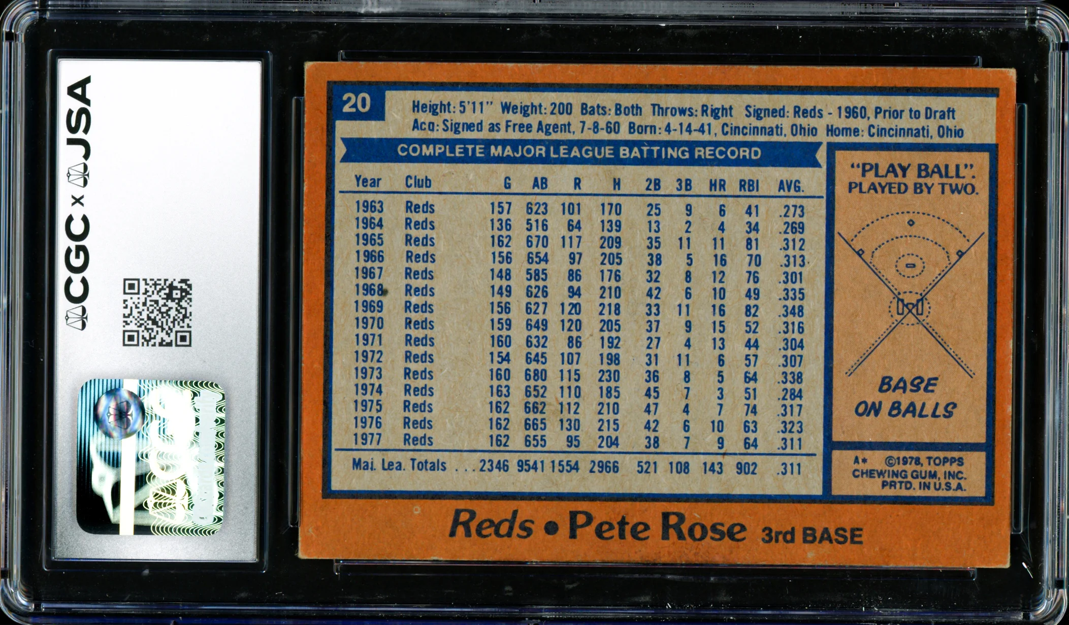 Pete Rose Autographed 1978 Topps Card #20 Cincinnati Reds Auto Grade Gem Mint 10 CGC x JSA #6078175031 - Image 2