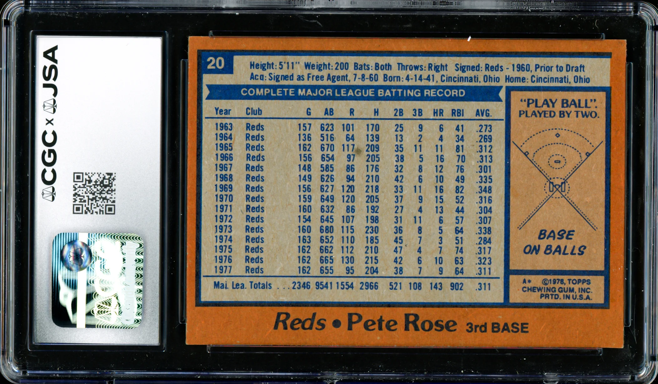 Pete Rose Autographed 1978 Topps Card #20 Cincinnati Reds Card Grade 8.5 CGC x JSA #6078174187 - Image 2