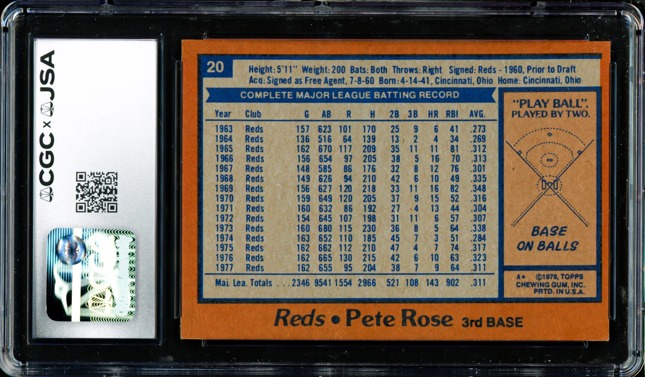 Pete Rose Autographed 1978 Topps Card #20 Cincinnati Reds Card Grade 8.5 CGC x JSA #6078175021 - Image 2