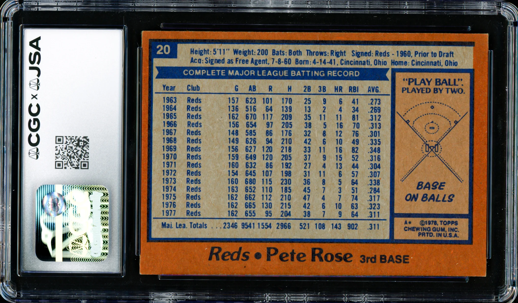Pete Rose Autographed 1978 Topps Card #20 Cincinnati Reds CGC x JSA #6078174129 - Image 2