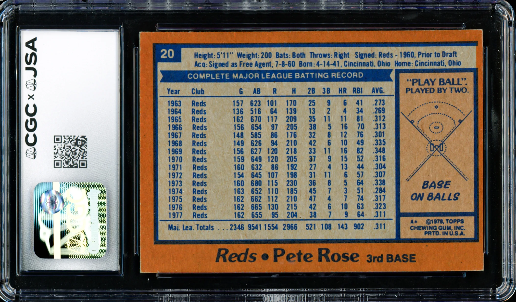 Pete Rose Autographed 1978 Topps Card #20 Cincinnati Reds CGC x JSA #6078174130 - Image 2