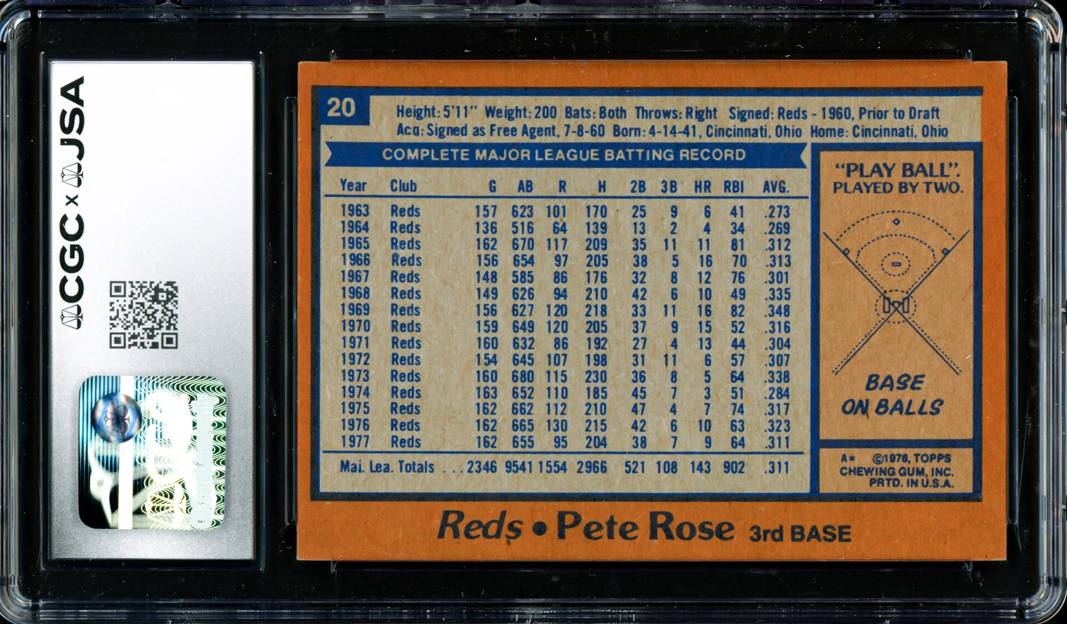 Pete Rose Autographed 1978 Topps Card #20 Cincinnati Reds CGC x JSA #6078174133 - Image 2