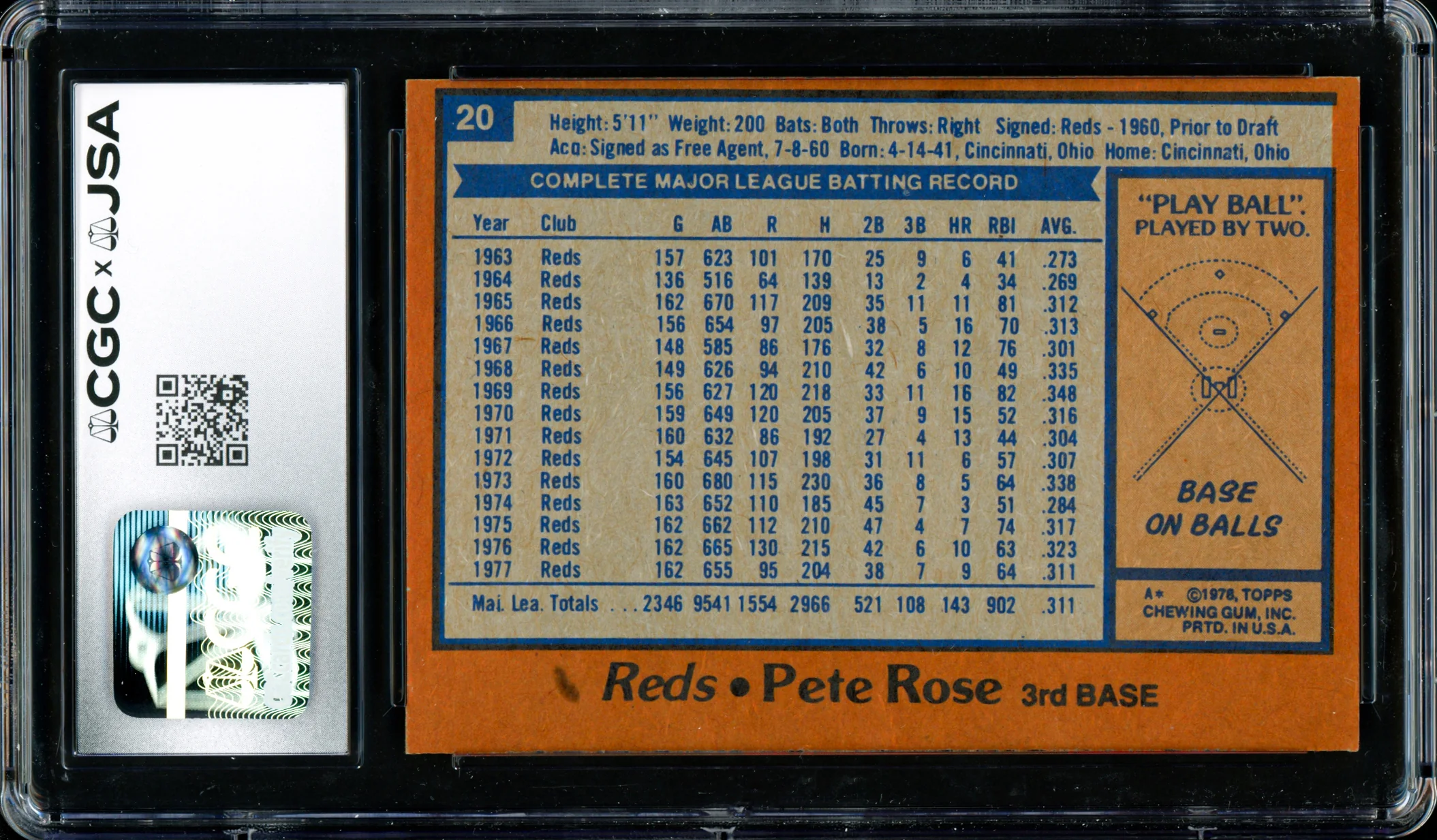 Pete Rose Autographed 1978 Topps Card #20 Cincinnati Reds CGC x JSA 7.5 CGC x JSA Stock #254361 - Image 2