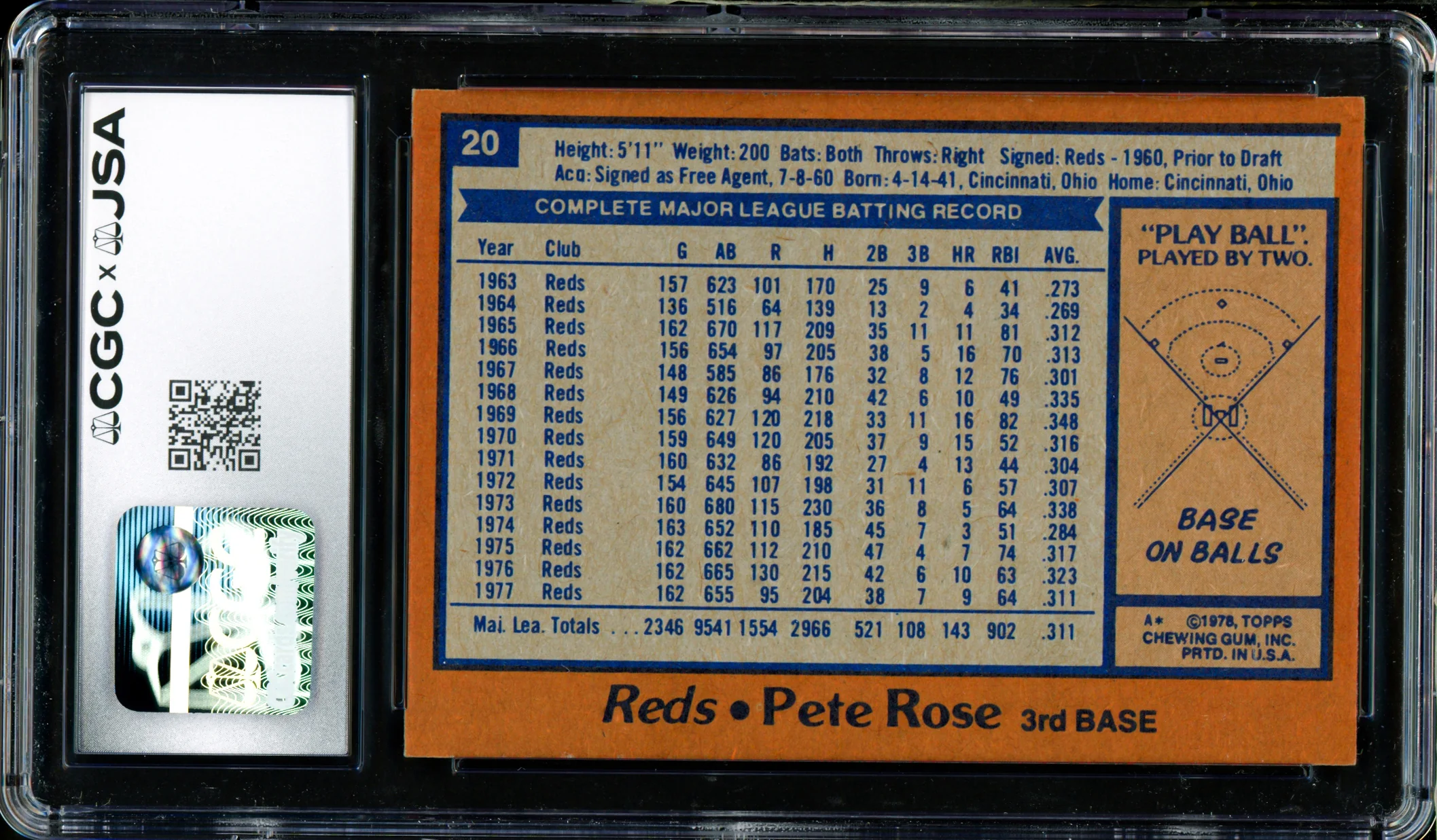 Pete Rose Autographed 1978 Topps Card #20 Cincinnati Reds CGC x JSA 7 CGC x JSA Stock #254362 - Image 2