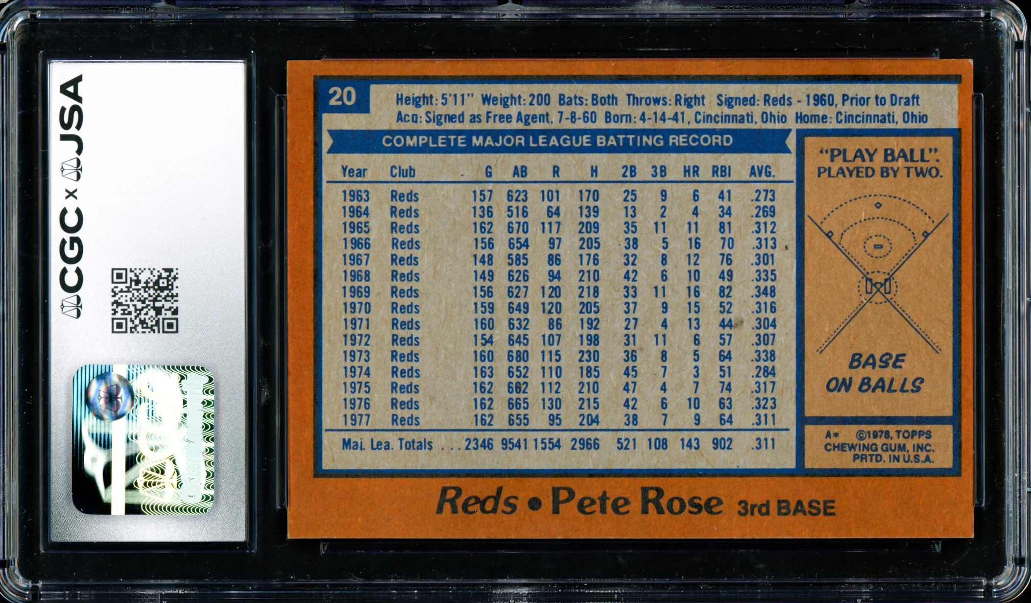 Pete Rose Autographed 1978 Topps Card #20 Cincinnati Reds CGC x JSA 8 CGC x JSA Stock #254360 - Image 2