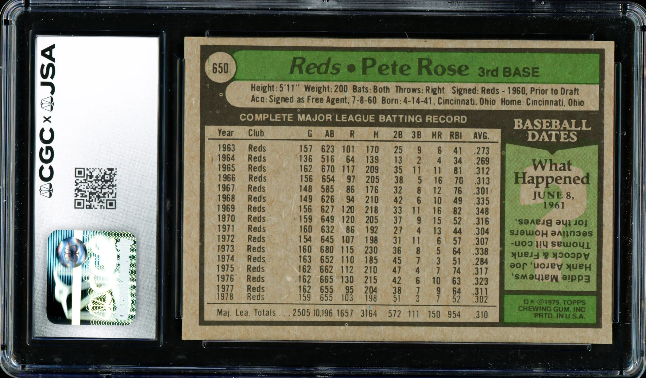 Pete Rose Autographed 1979 Topps Card #650 Cincinnati Reds Card Grade 7 CGC x JSA #6078174050 - Image 2