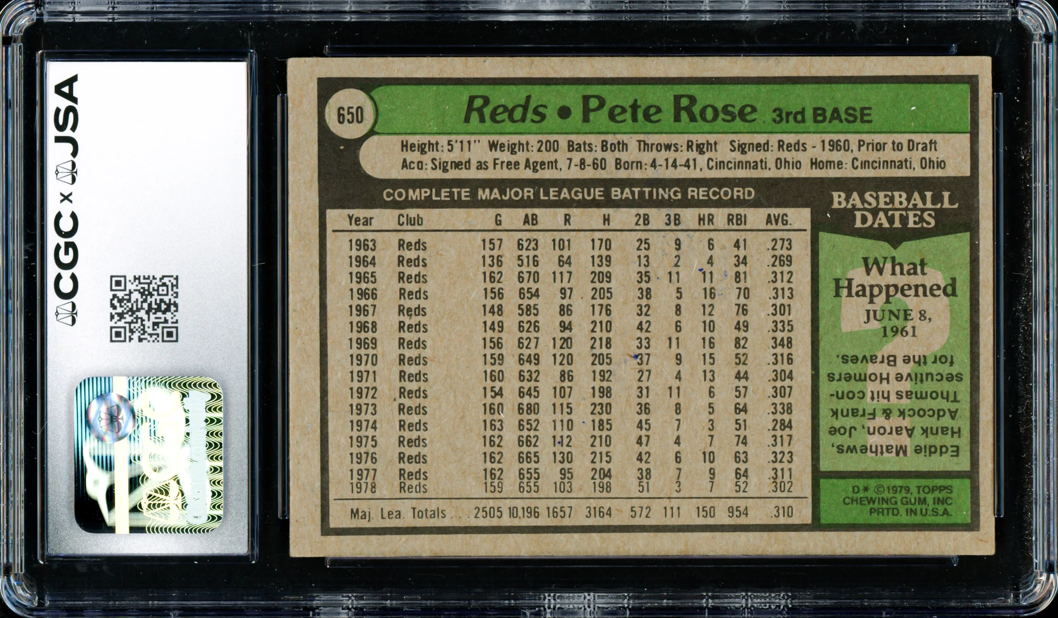 Pete Rose Autographed 1979 Topps Card #650 Cincinnati Reds Card Grade 7 CGC x JSA #6078174066 - Image 2