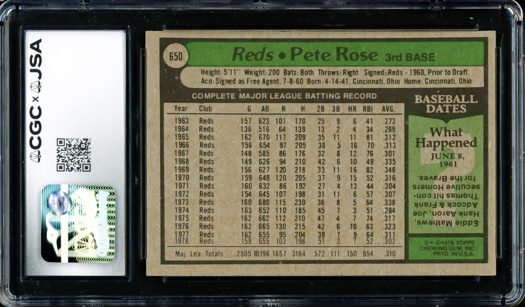 Pete Rose Autographed 1979 Topps Card #650 Cincinnati Reds Card Grade 8 CGC x JSA #6078174051 - Image 2