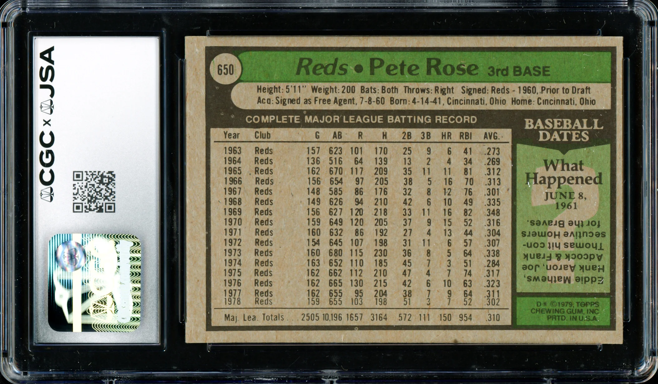 Pete Rose Autographed 1979 Topps Card #650 Cincinnati Reds CGC x JSA #6078174053 - Image 2